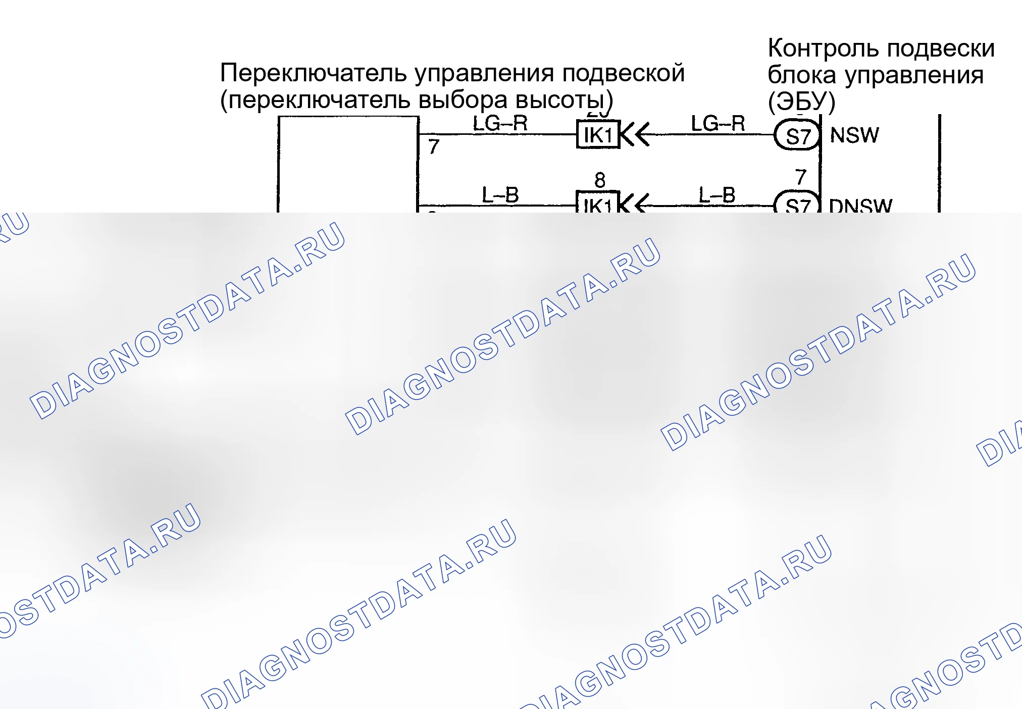 Рис. 91: Процедура тестирования. Honda Accord XI
