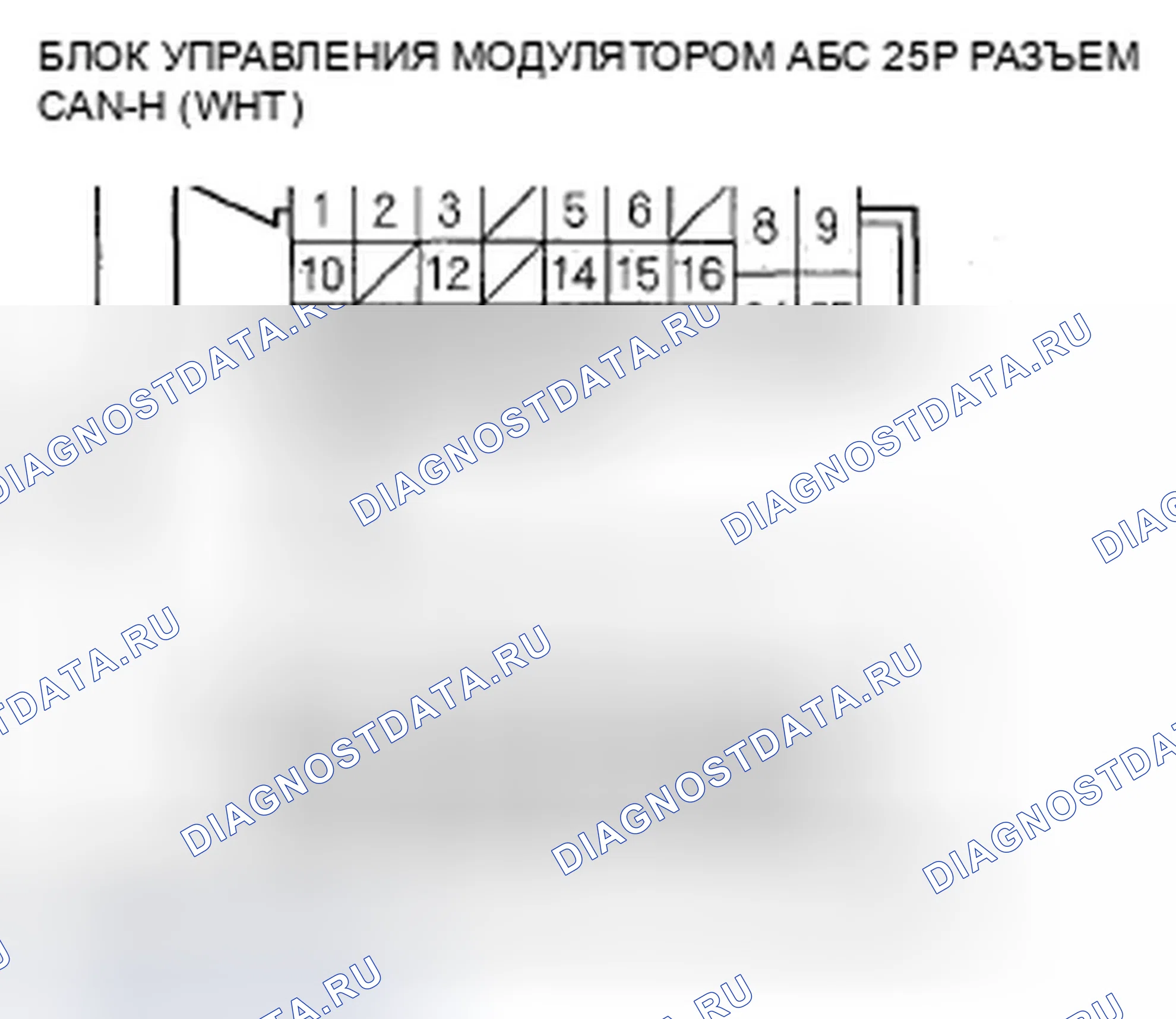 Рис. 493: расшифровка кода ошибки U0121: Потеря связи с блоком управления модулятором ABS. Honda Fit I