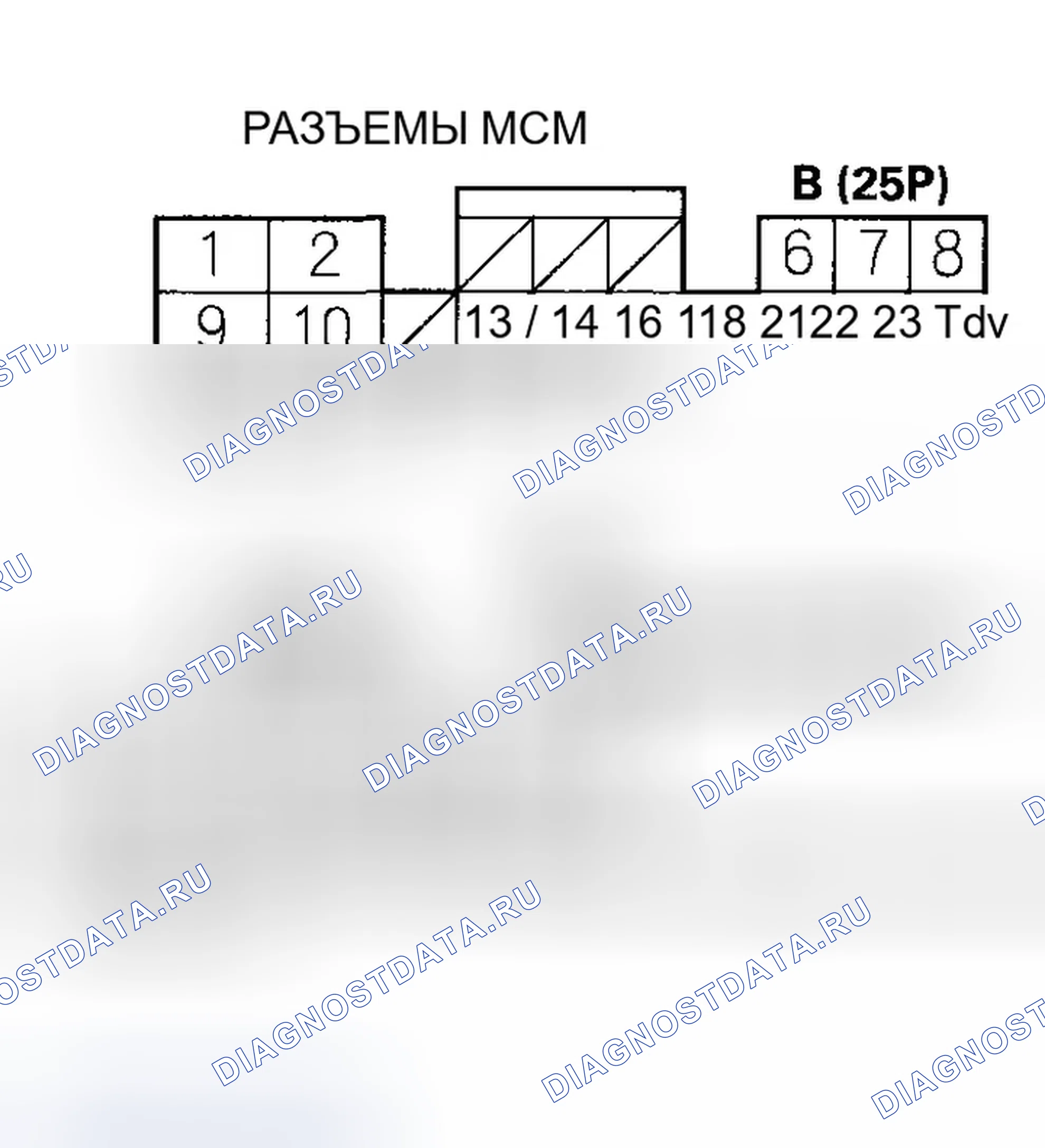 Рис. 481: расшифровка кода ошибки P1573 (37): Схема сигнала температуры преобразователя DC-DC с высоким входом. Honda Insight ZE1