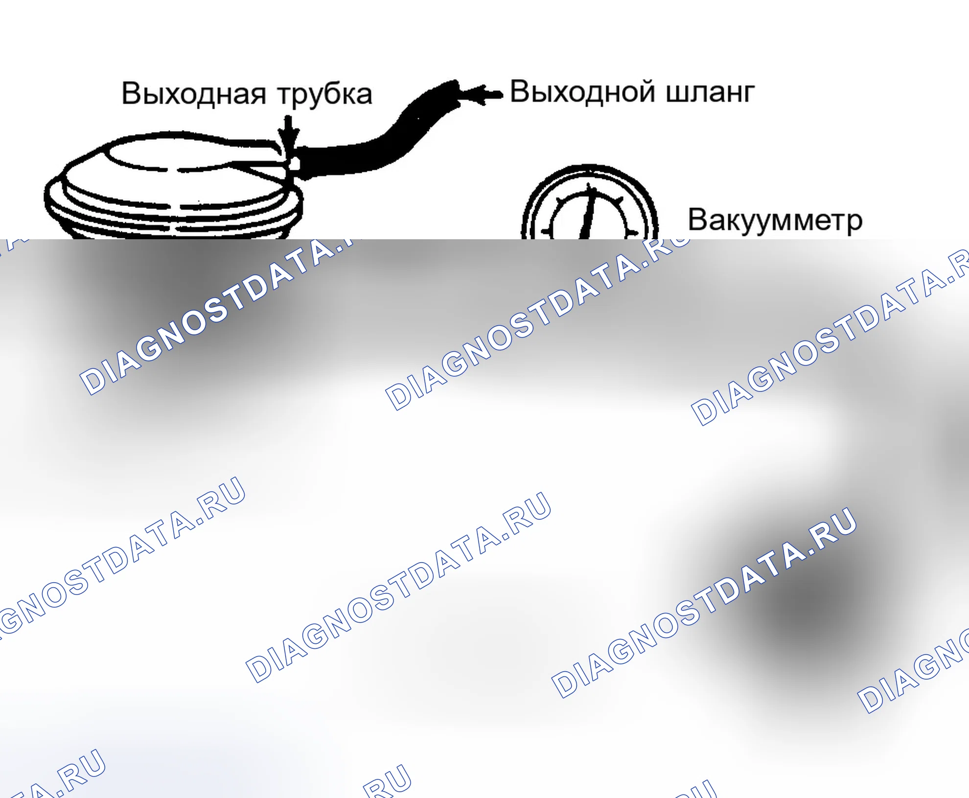 Рис. 1: Диагностика вакуумной системы. Ford Ranger 