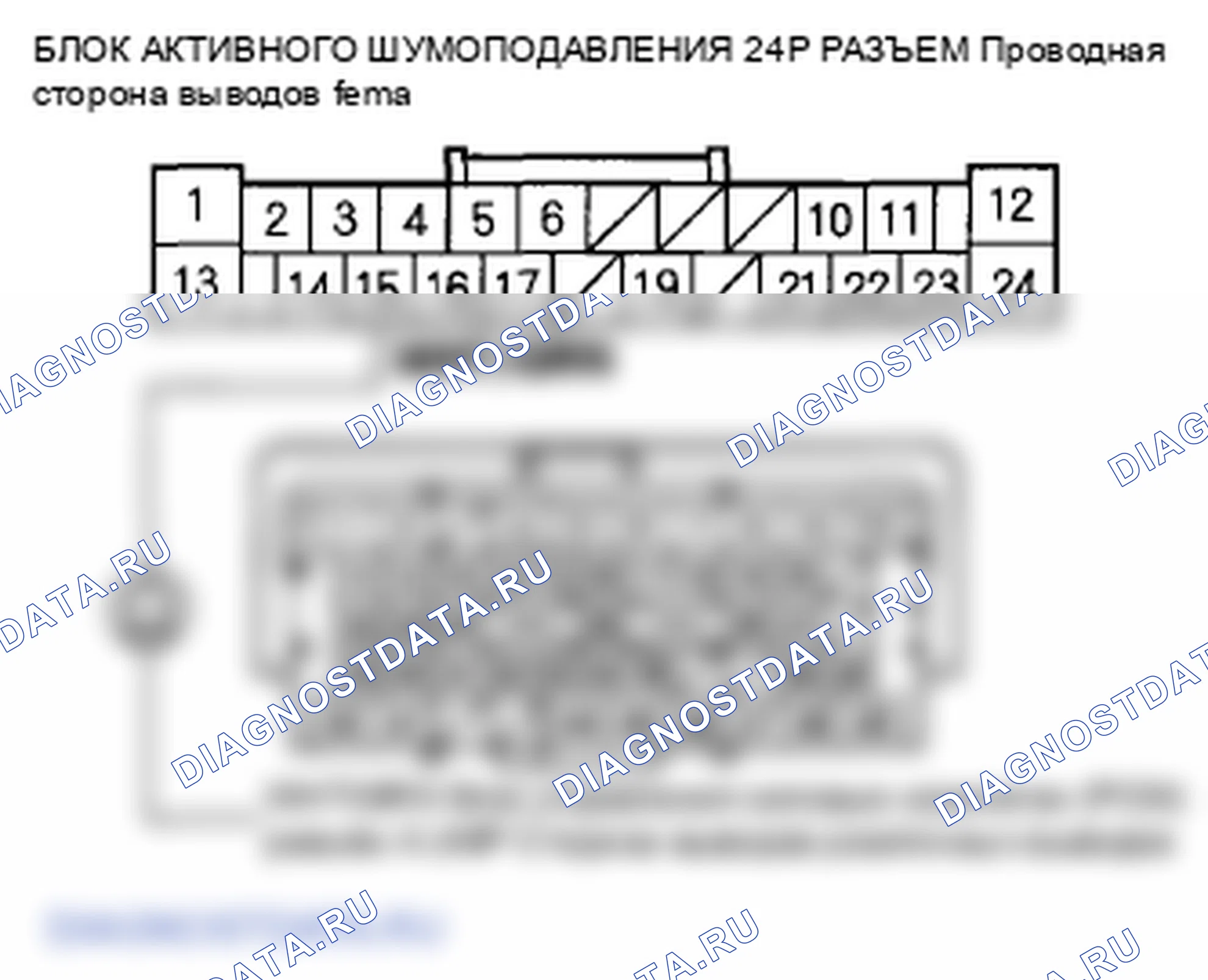 Рис. 202. Honda Odyssey IV