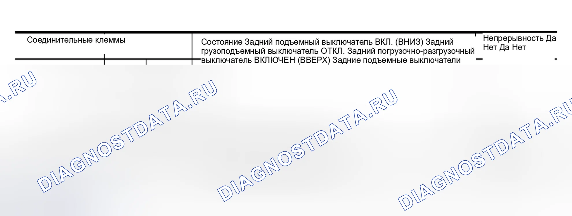 Рис. 100. Nissan Murano Z50