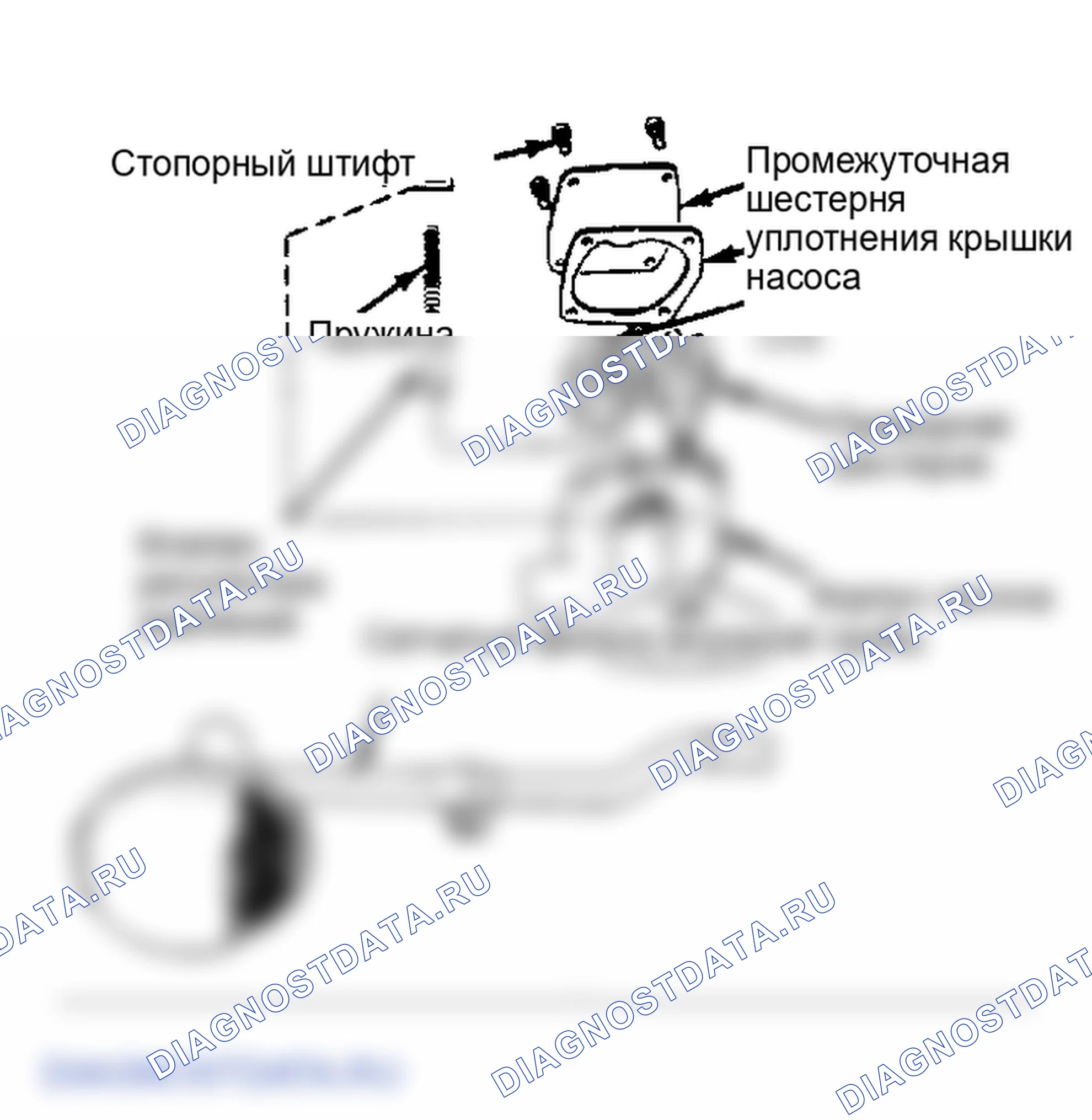 Рис. 28: Масляный насос в сборе. GMC Cab & Chassis S15 