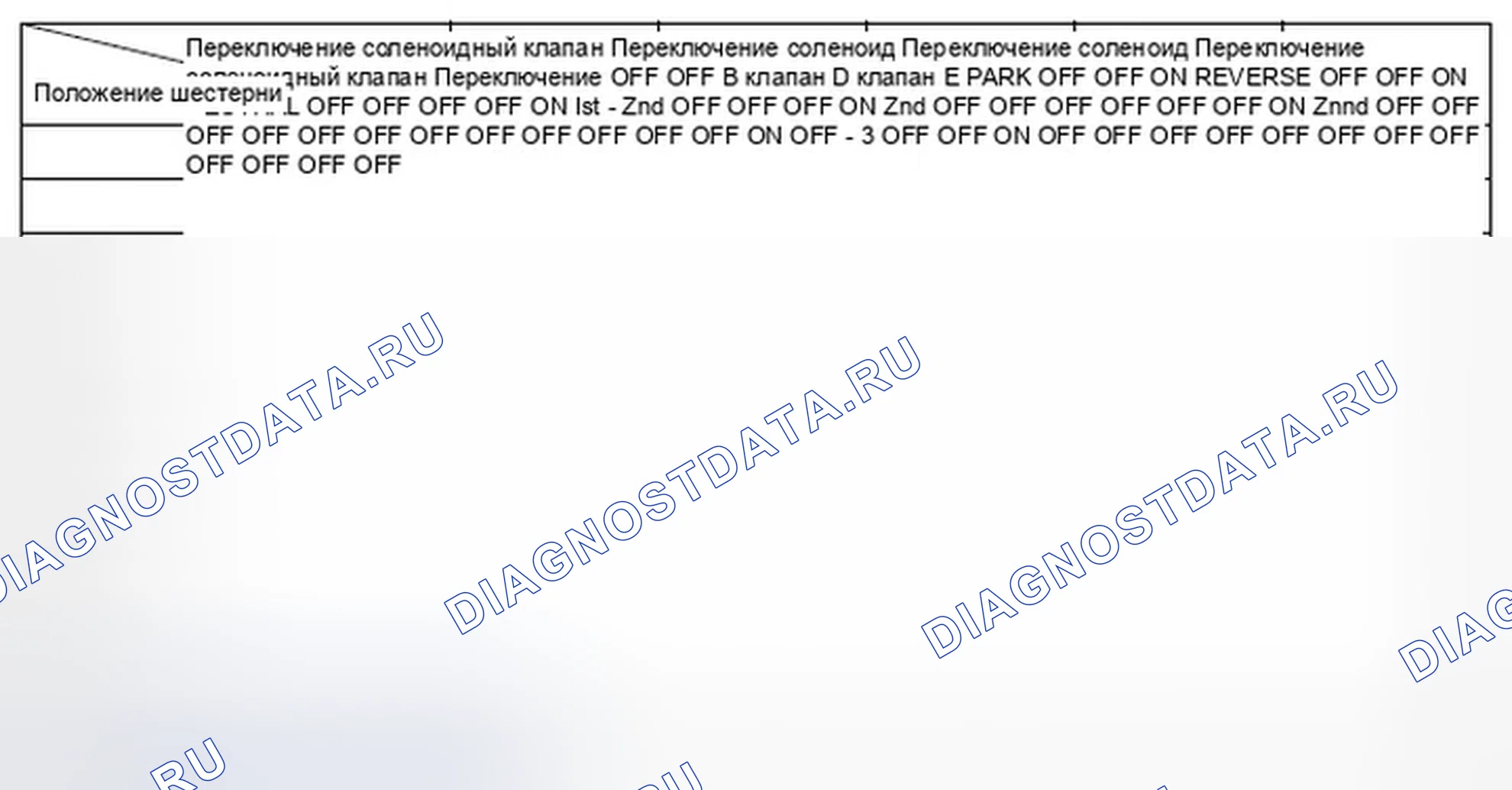 Рис. 312. Honda Element YH2 рестайлинг 2