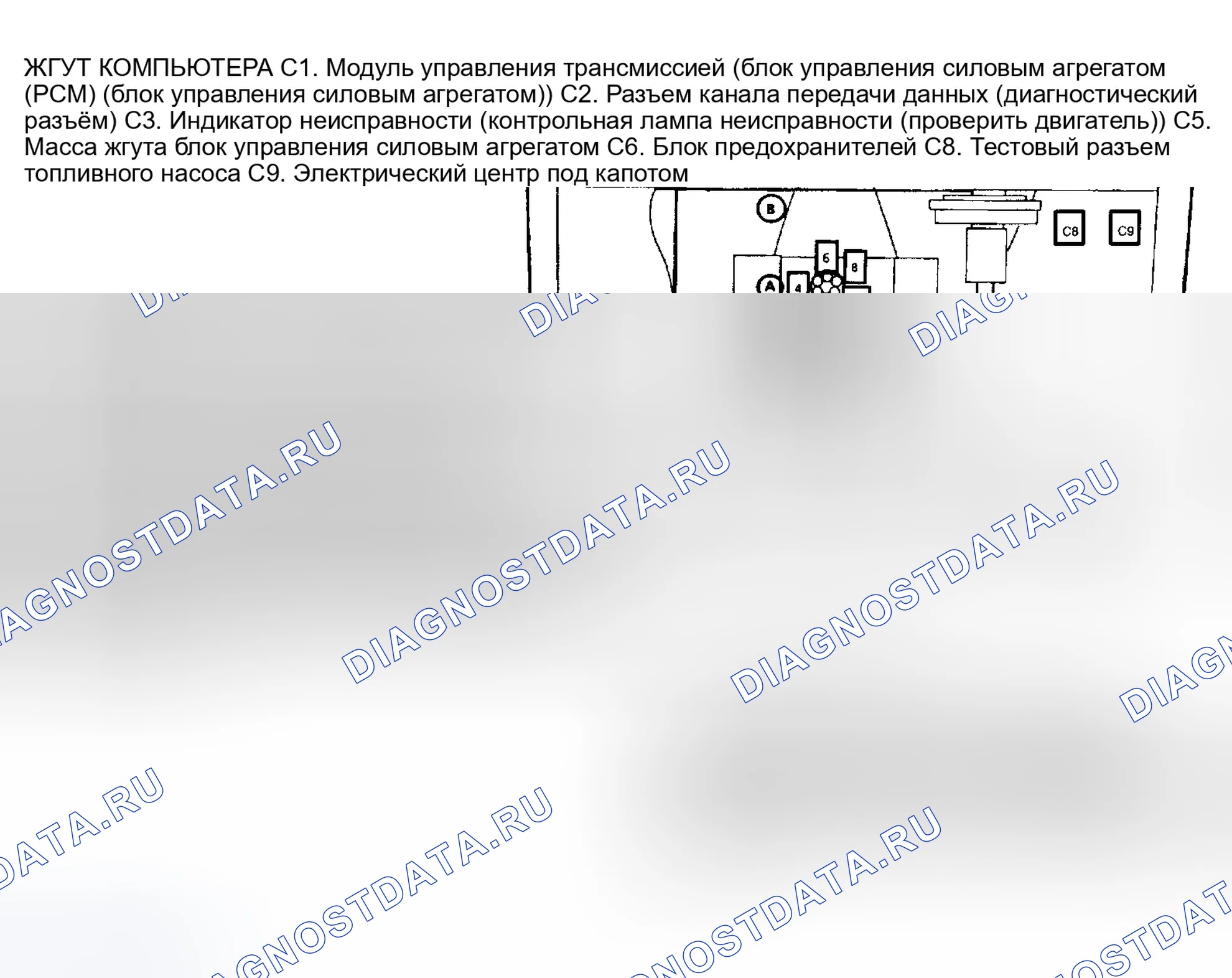 Рис. 1: Моторный отсек (5.0L и 5.7L W / 4L60E A / T). GMC Yukon I