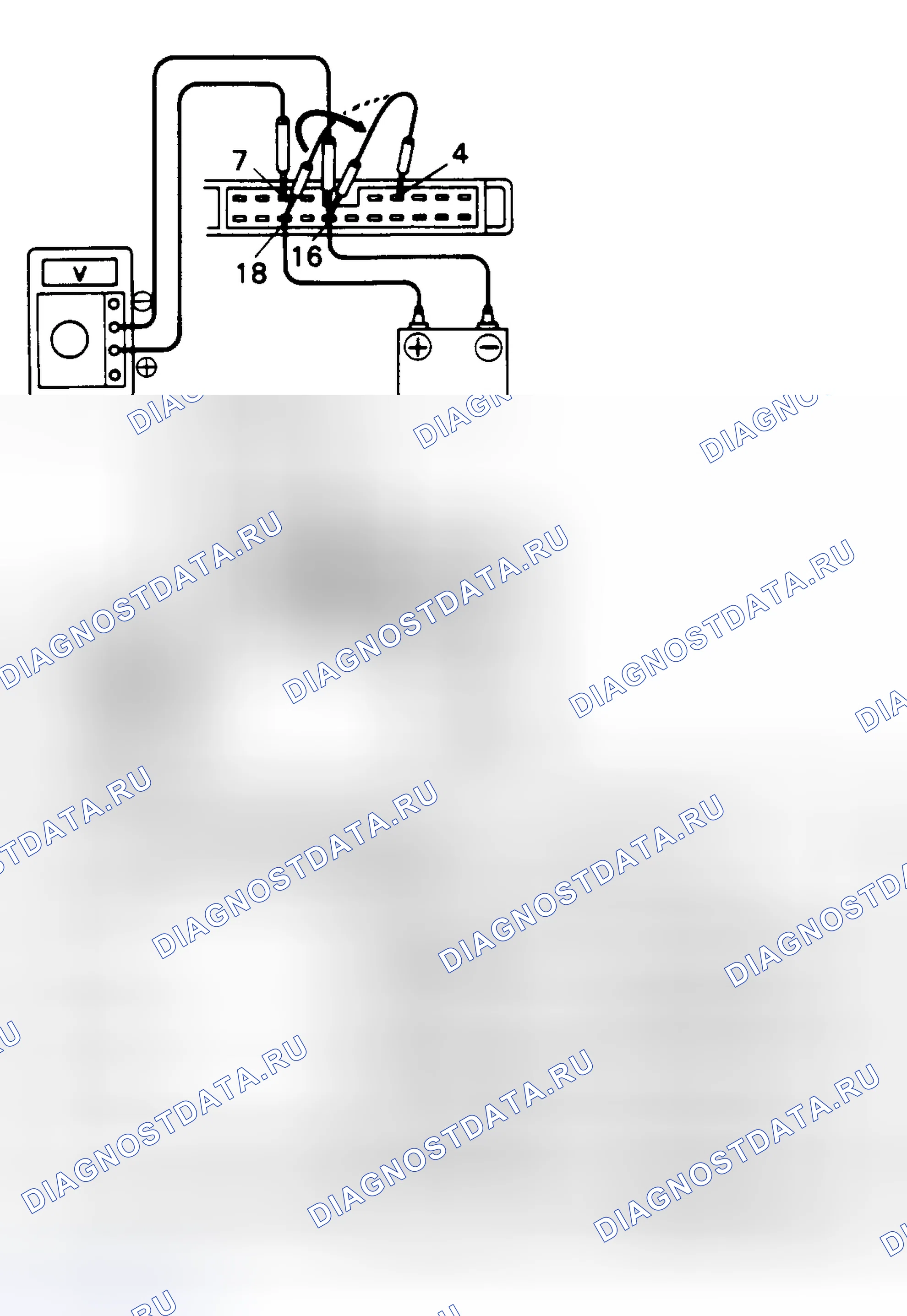 Рис. 5. Toyota Camry V20