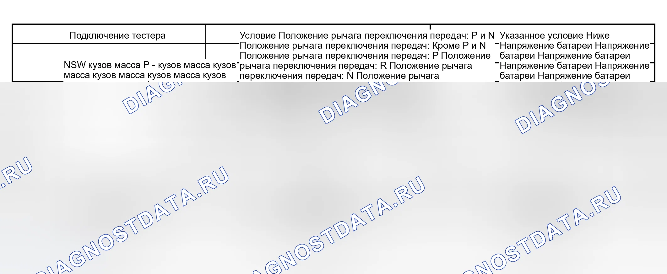 Рис. 176. Toyota Land Cruiser 100 рестайлинг