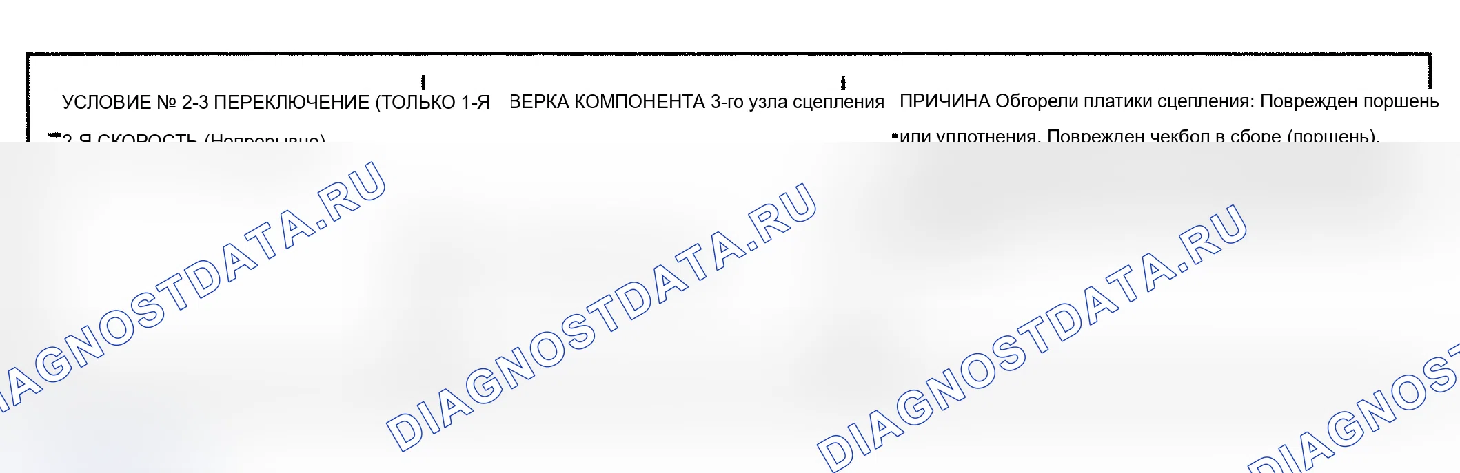 Рис. 596. Oldsmobile Cutlass Supreme I