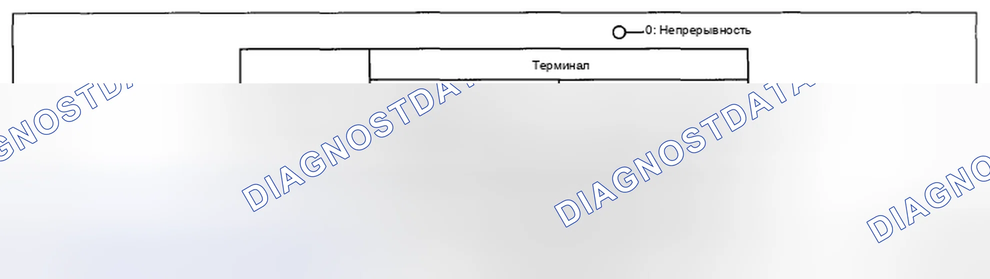 Рис. 37. Mazda CX-5 I
