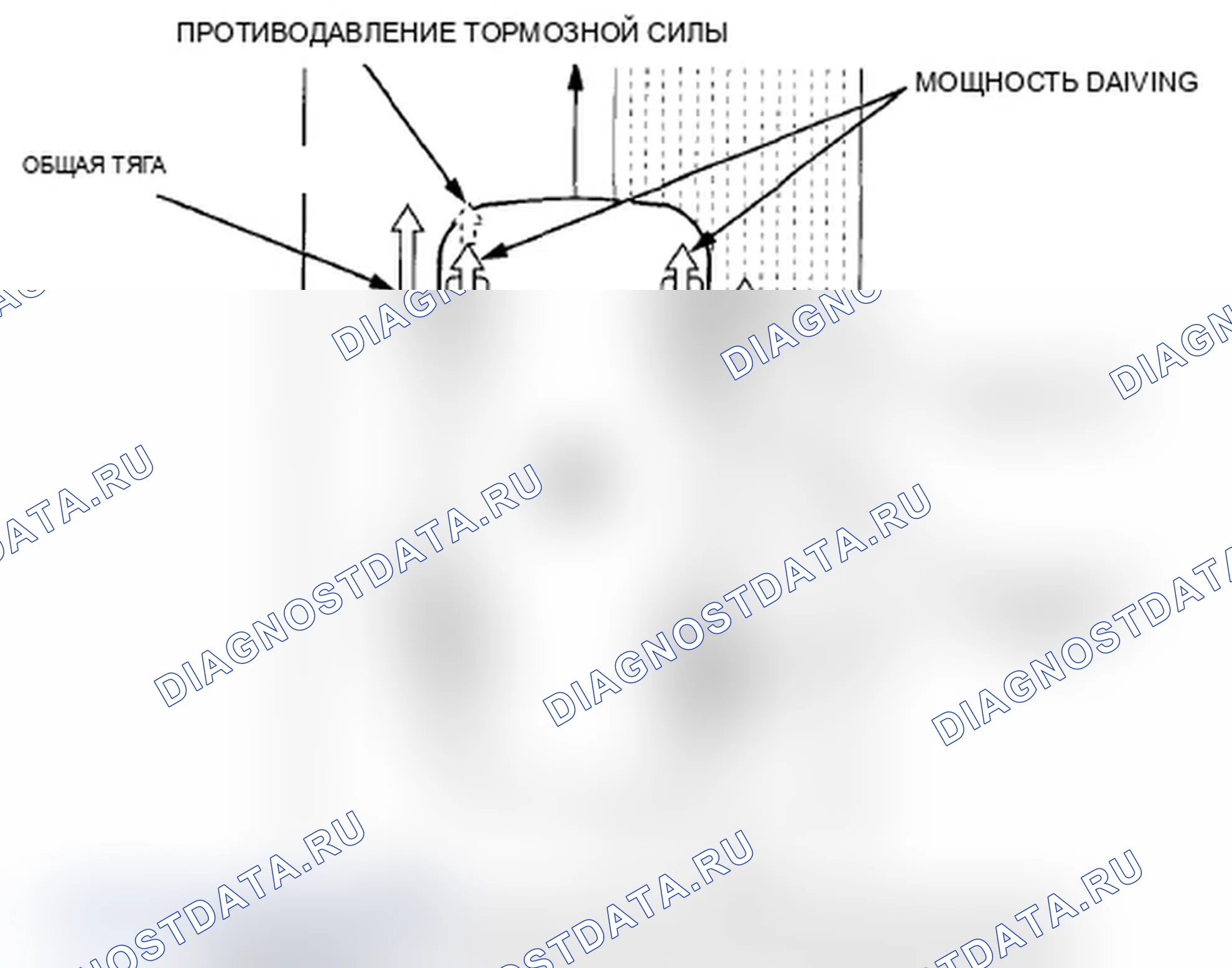Рис. 11: С SH-AWD. Acura TL IV рестайлинг