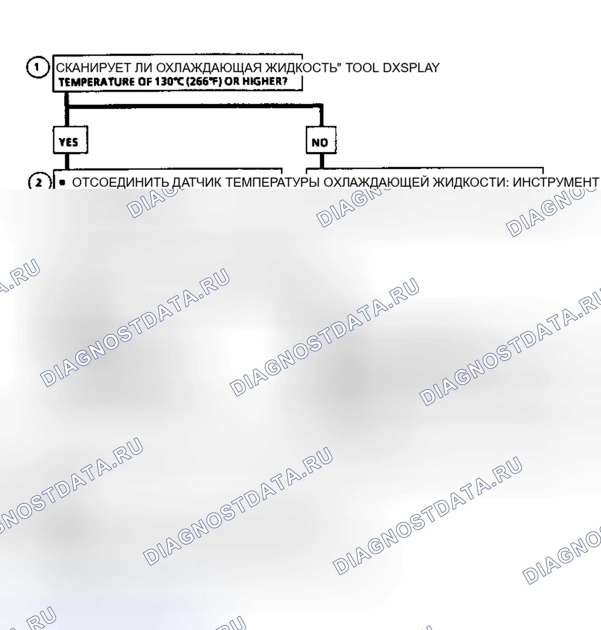 Рис. 80. GMC Cab & Chassis C2500 