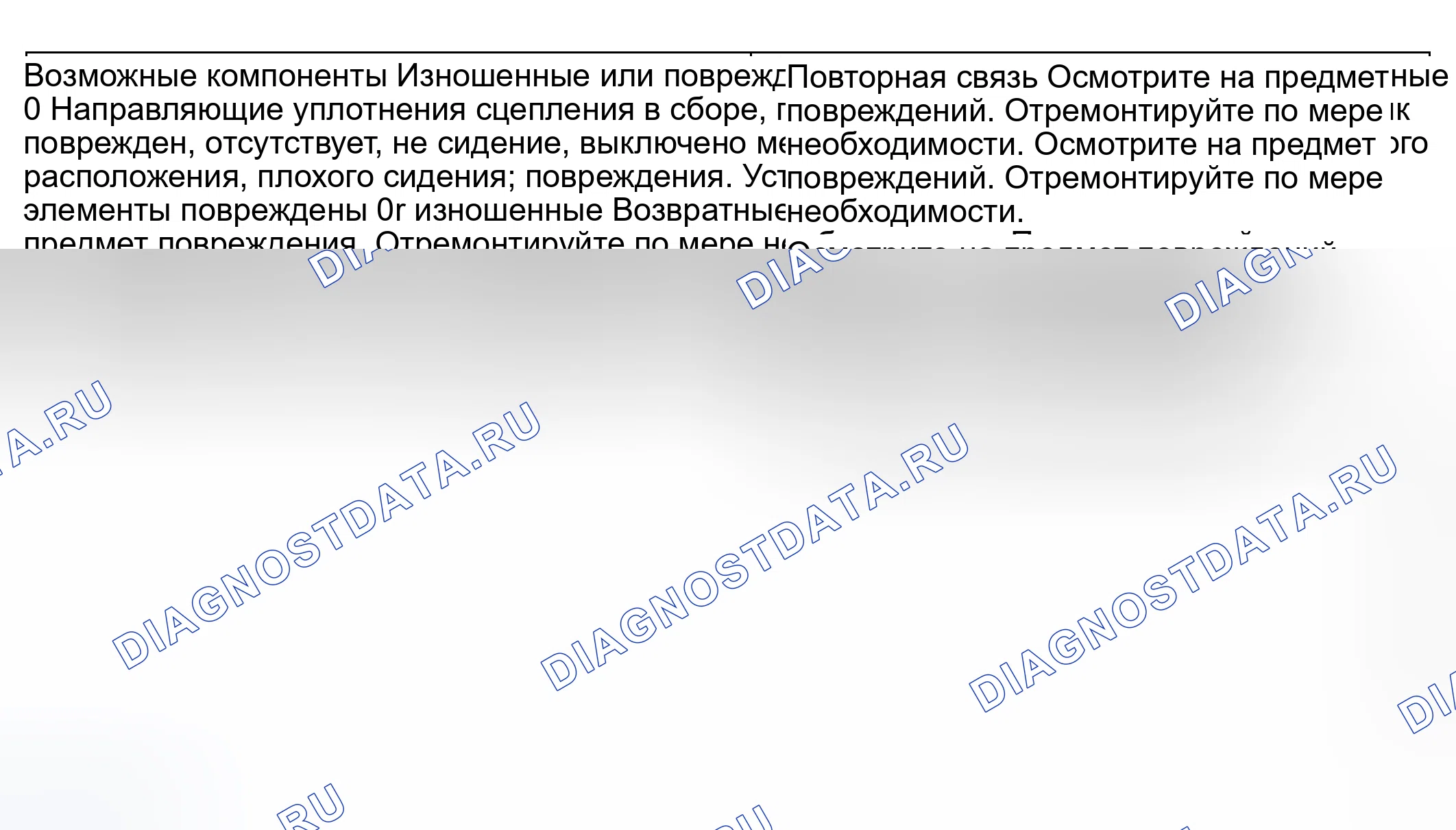 Рис. 219. Hyundai Nexo I