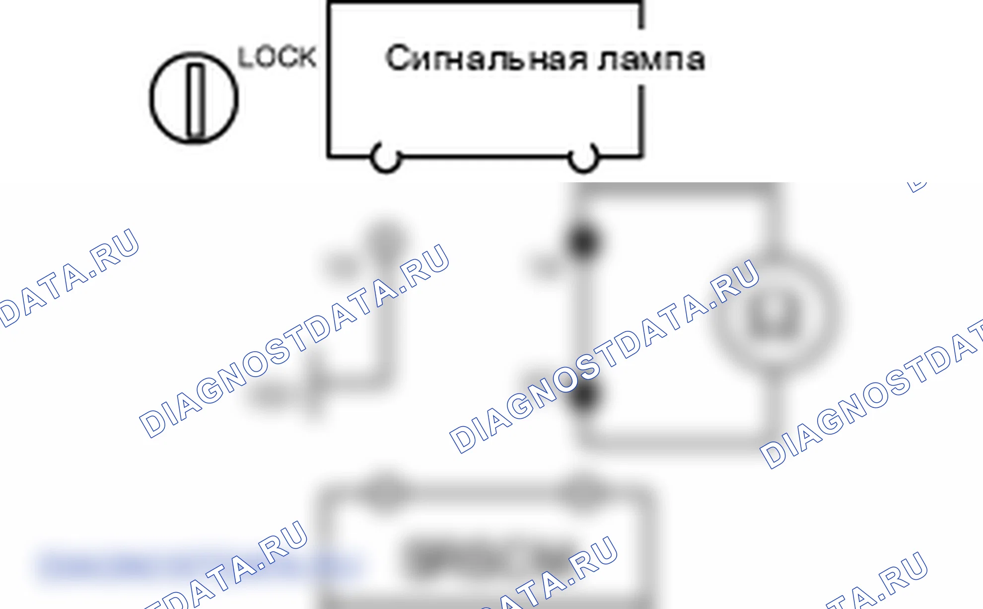 Диагностический процесс — B2500. Kia Sorento BL