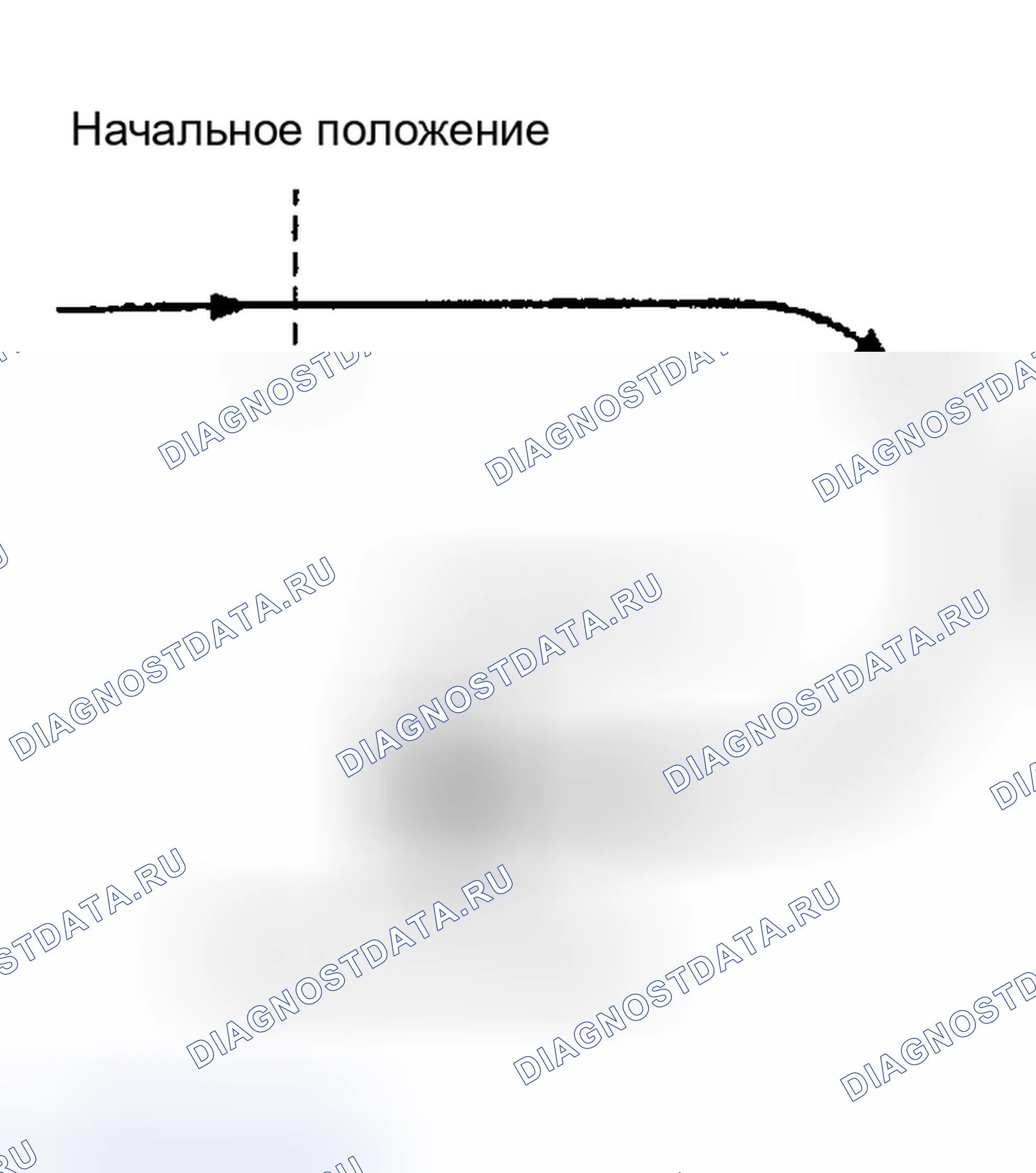 Рис. 88. Toyota Highlander I