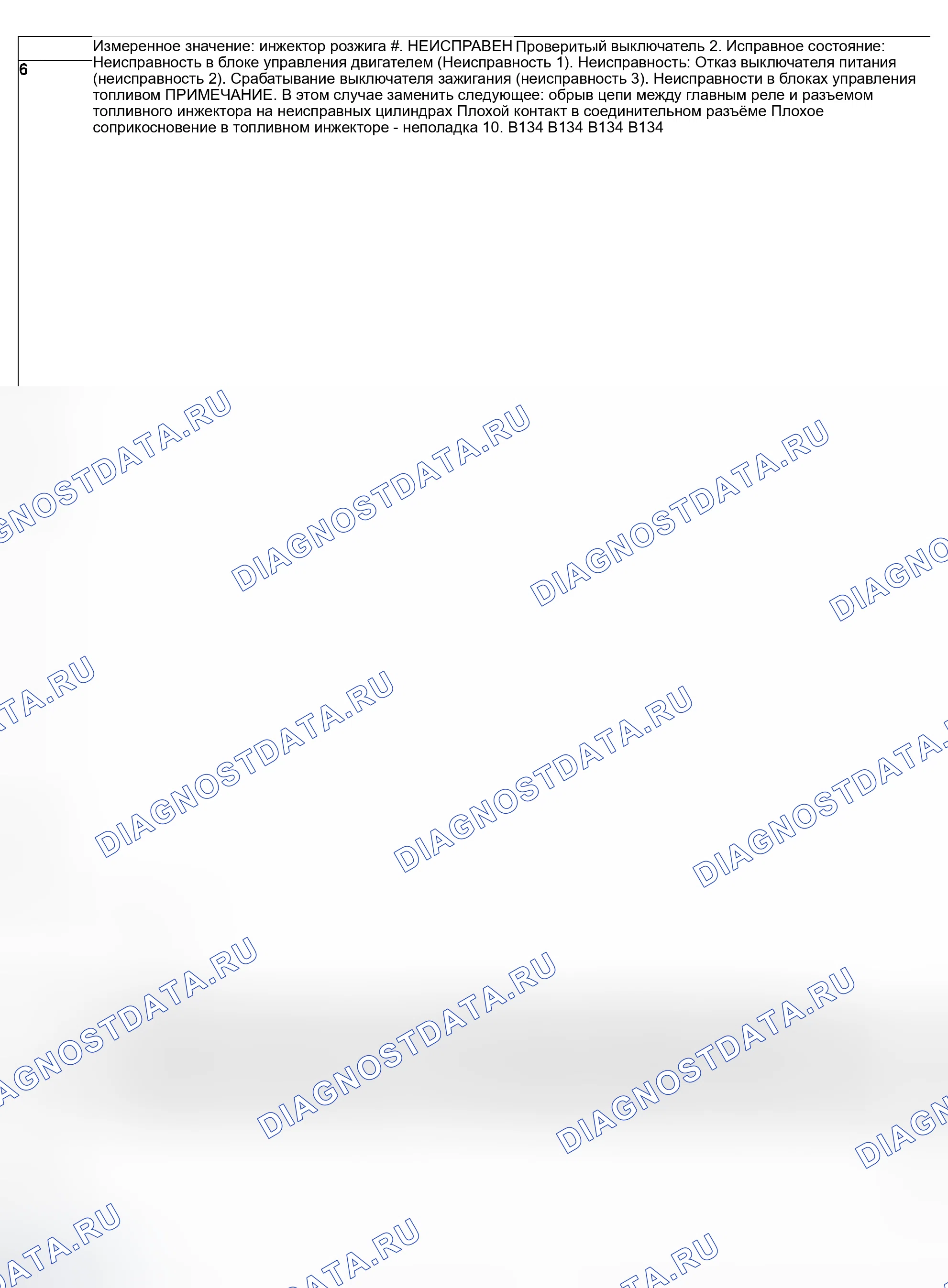 Рис. 128. Subaru Outback BP