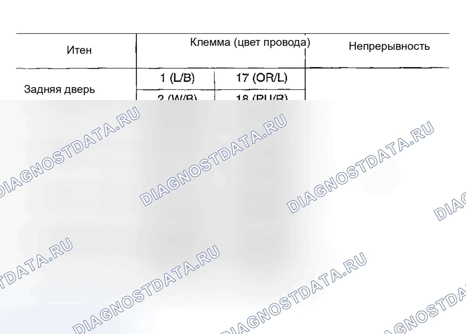 Рис. 95: 3. Проверка схемы антенны с внешним ключом. Infiniti FX35 I