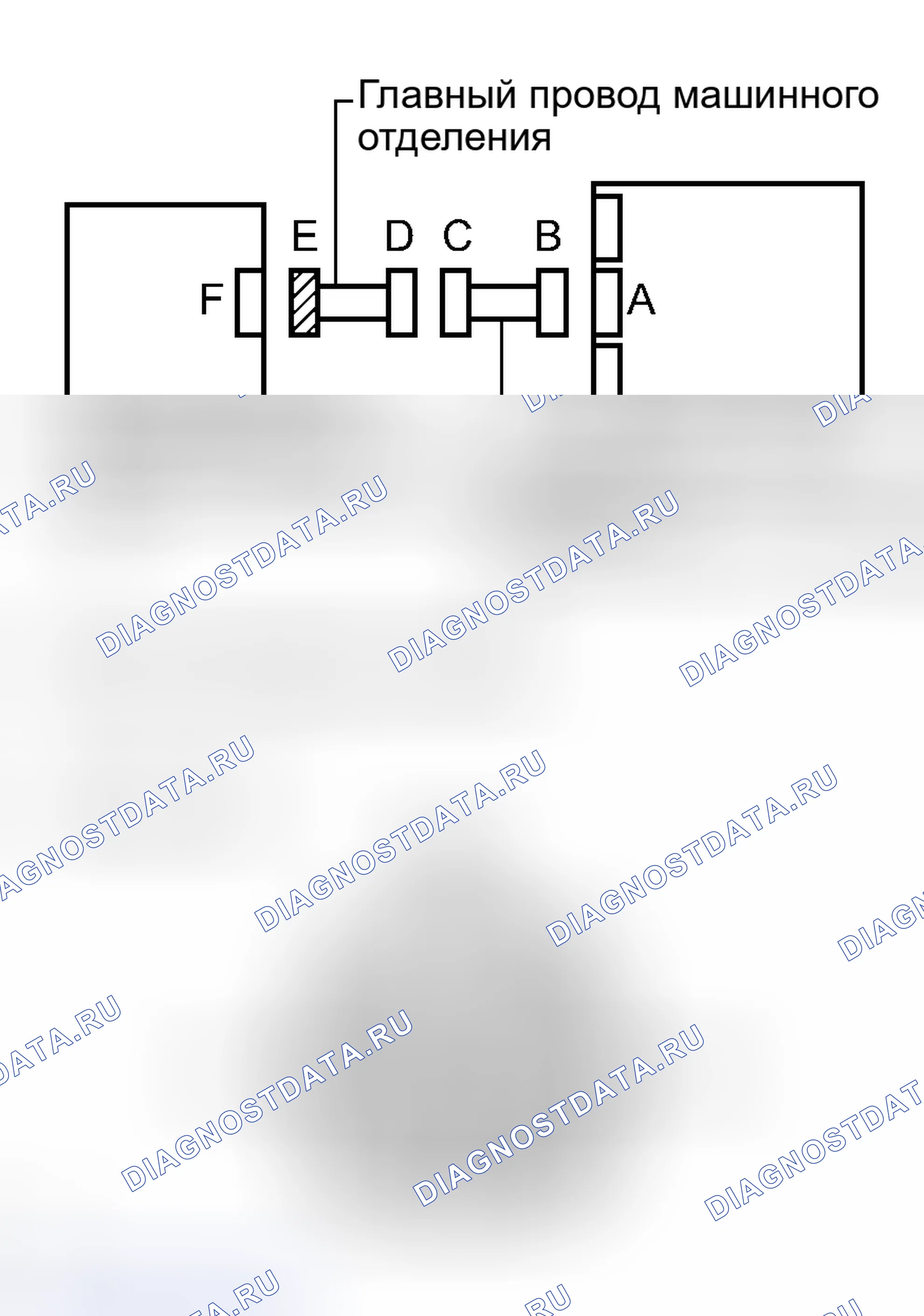 Рис. 10. Haval H8 I