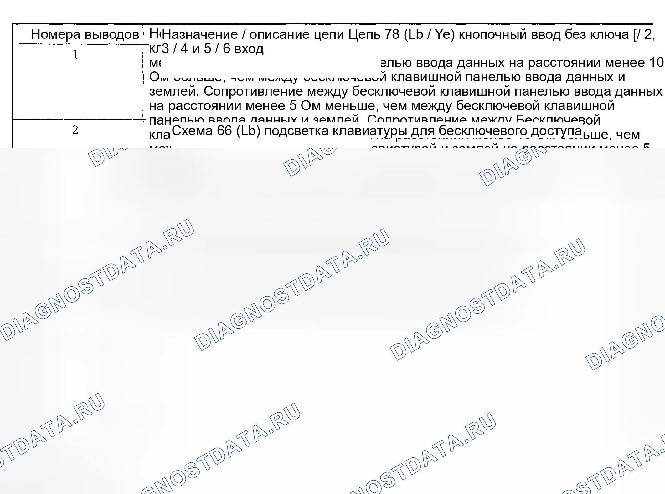 Рис. 262. Hyundai Nexo I