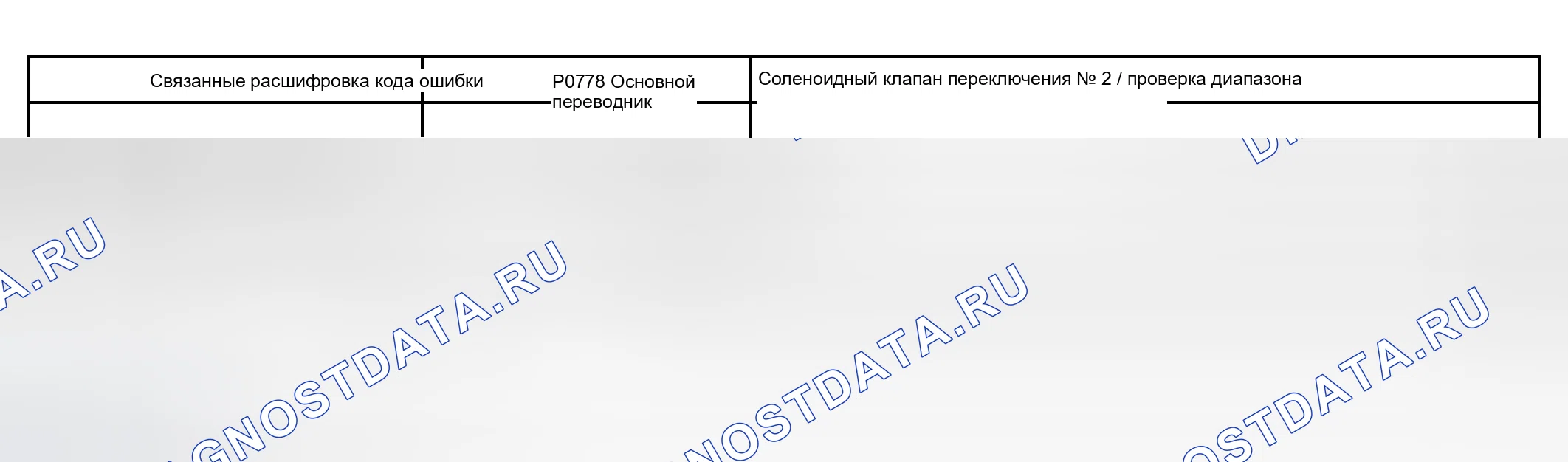 Рис. 199: P0778. Toyota RAV4 II рестайлинг