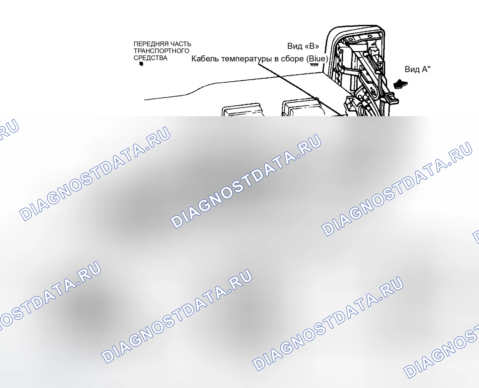 Рис. 3. Ford Aerostar I