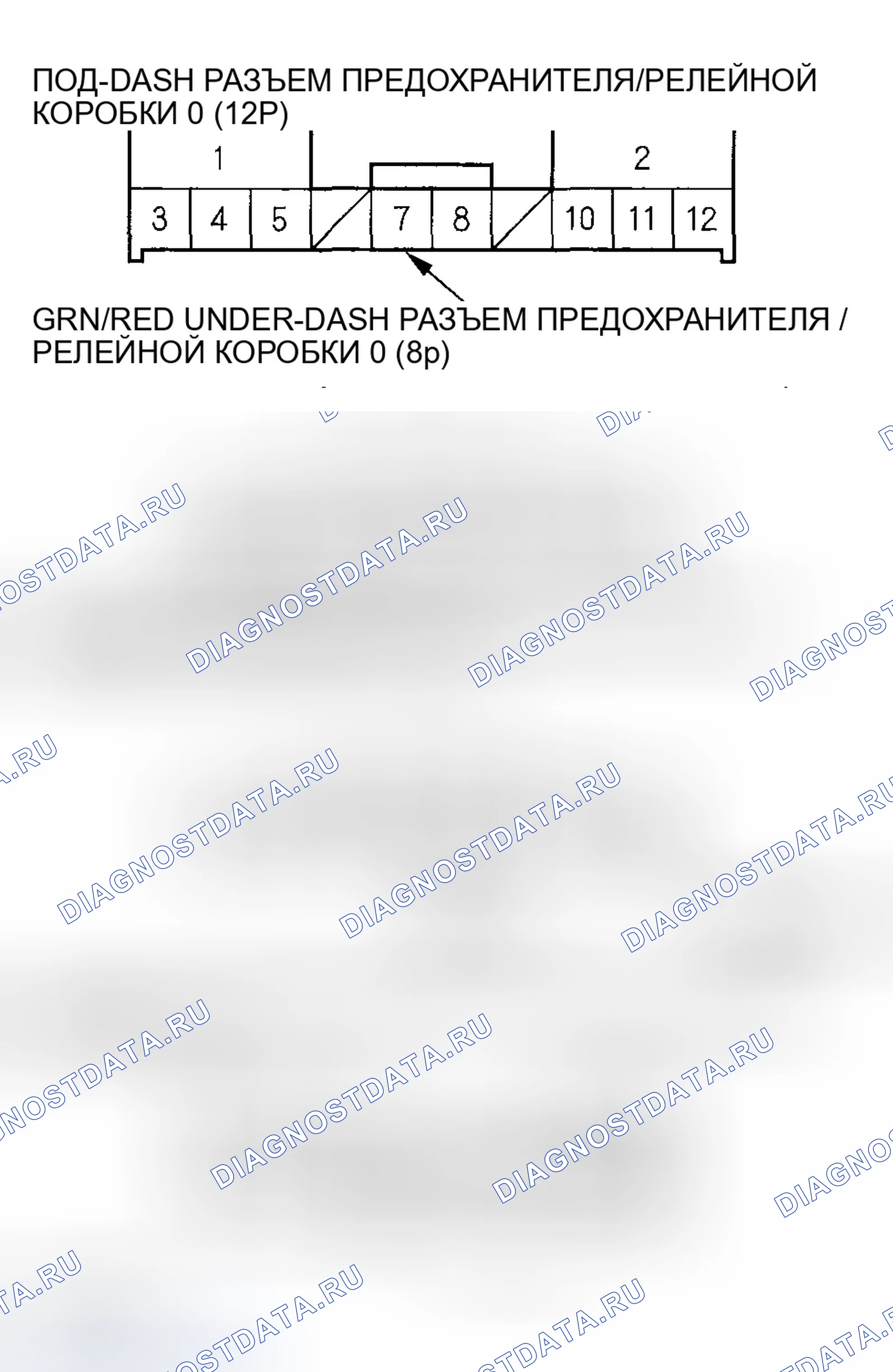 Рис. 12: Входной тест блока управления. Honda Element YH2