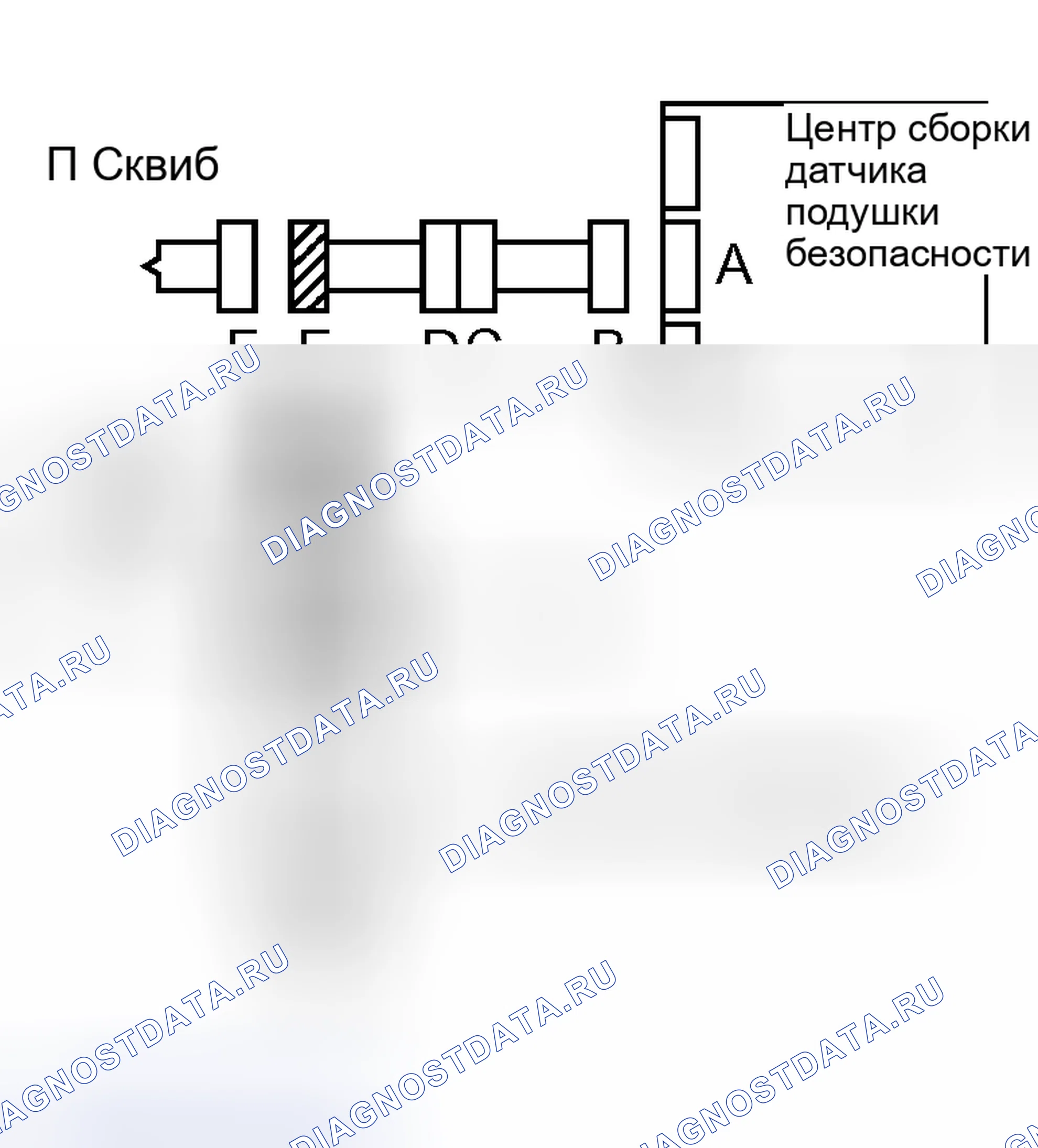Рис. 130. Kia Sorento I