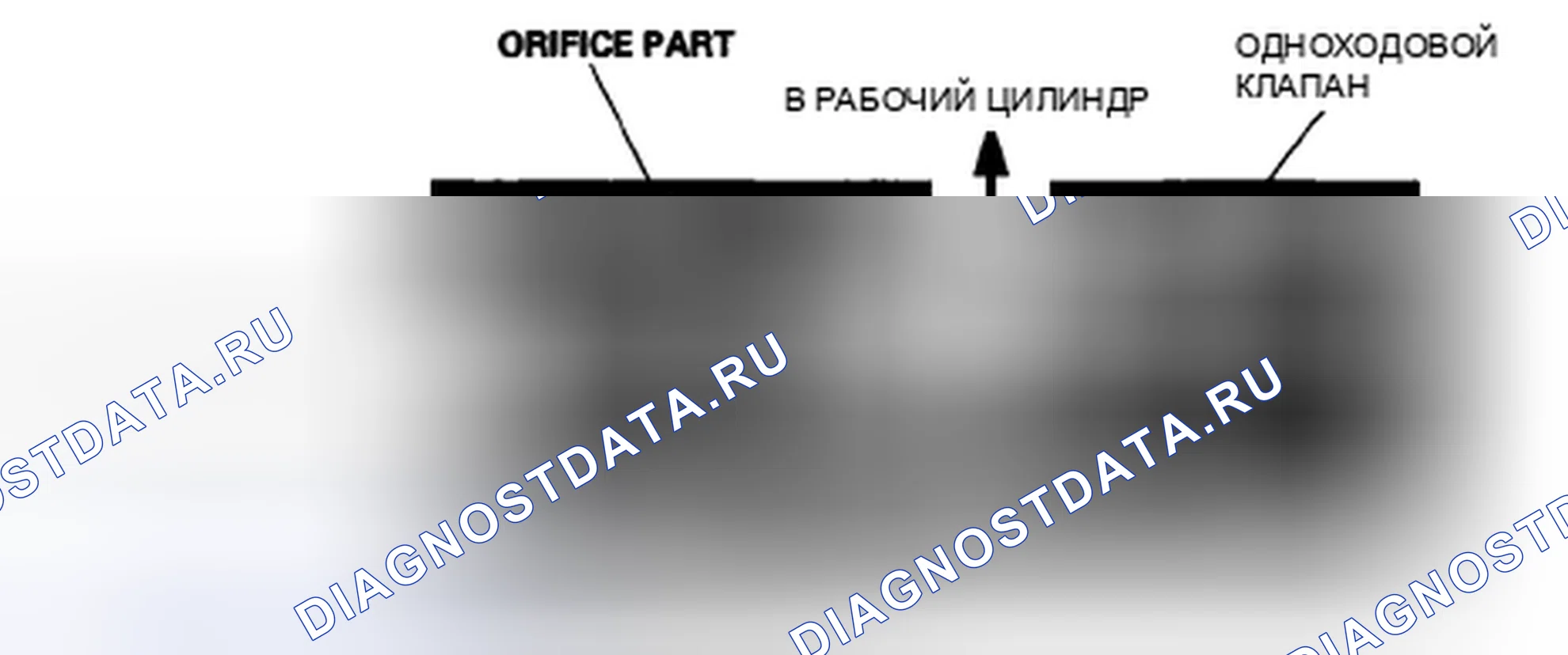 Рис. 4: Работа. Acura CSX I