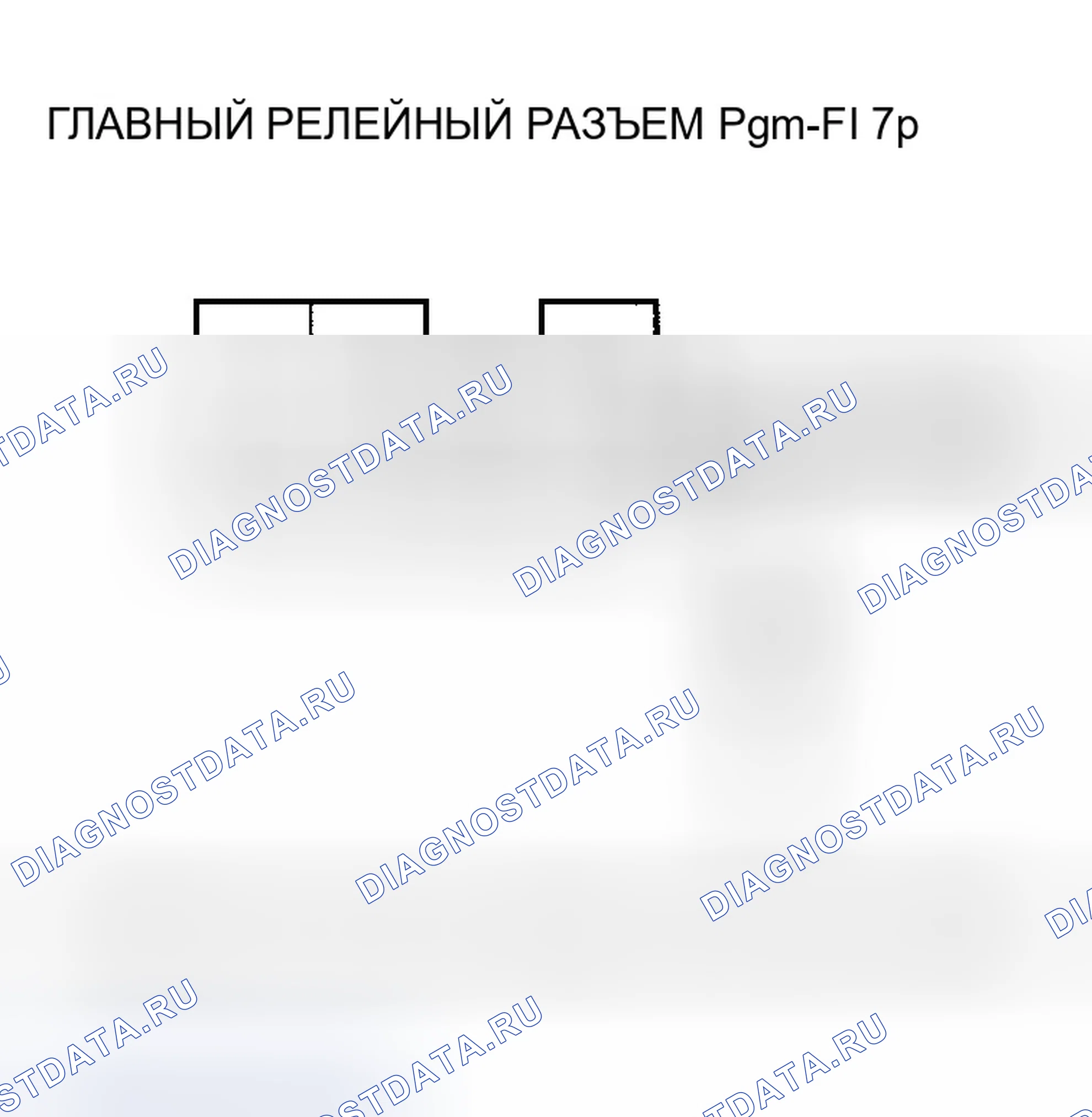 Рис. 4. Honda Accord VI