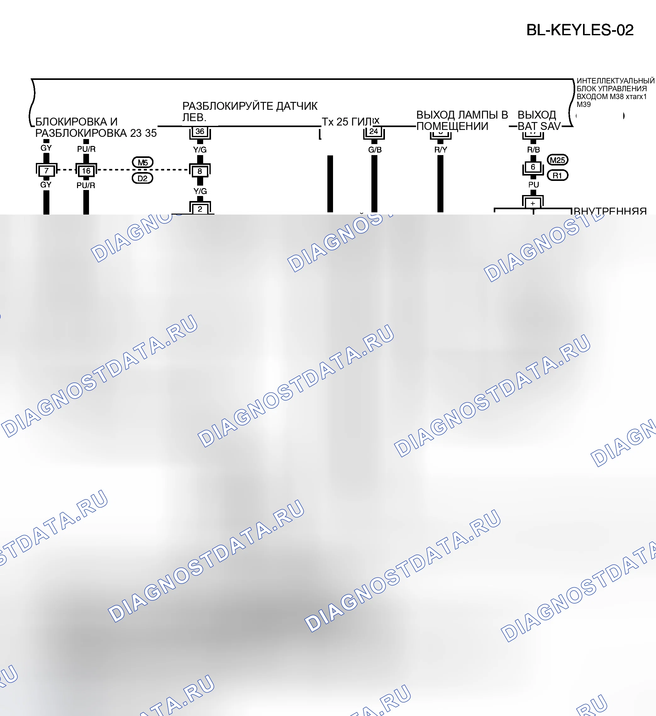 Рис. 67. Honda Stream I