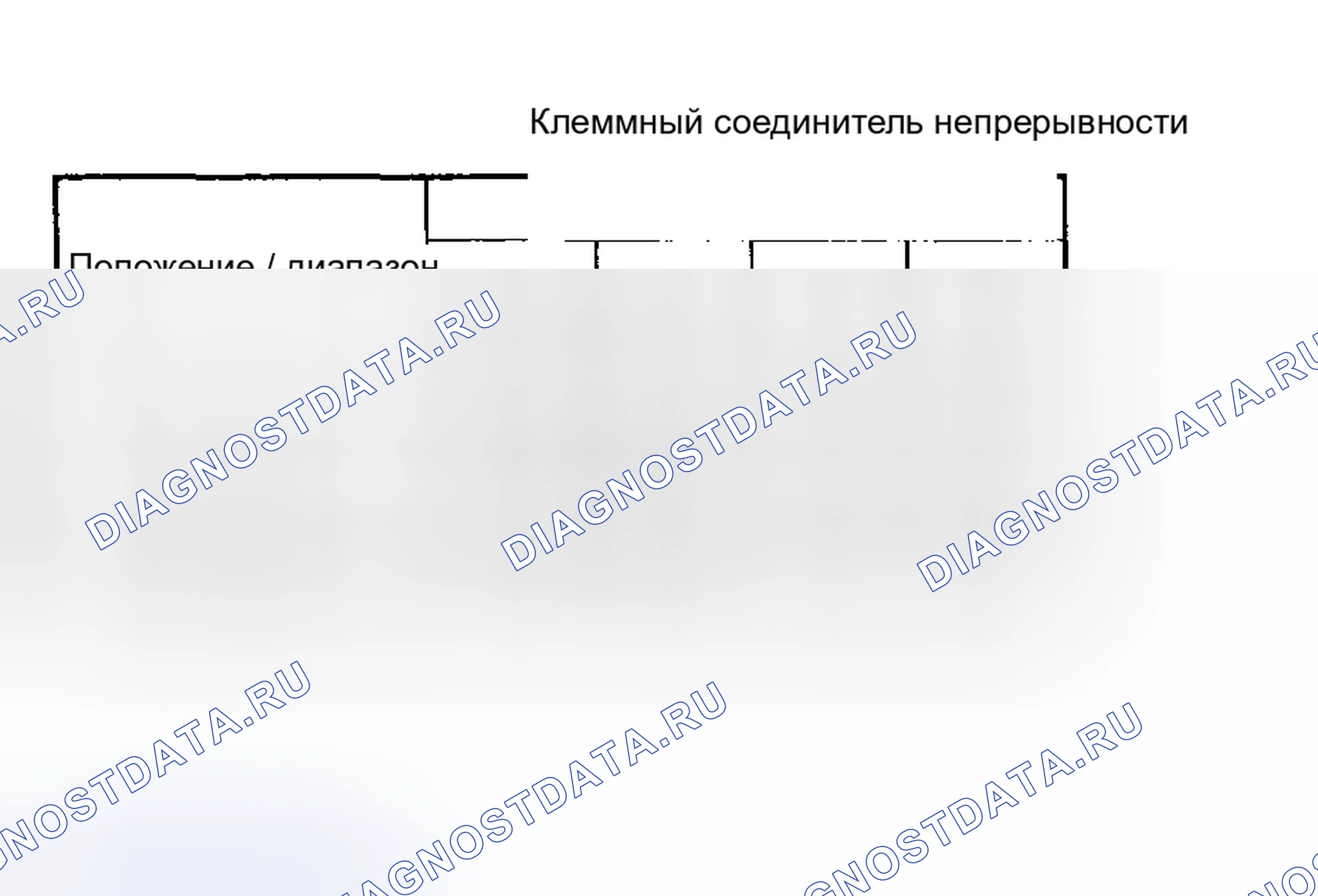 Рис. 6. Mazda 5 I