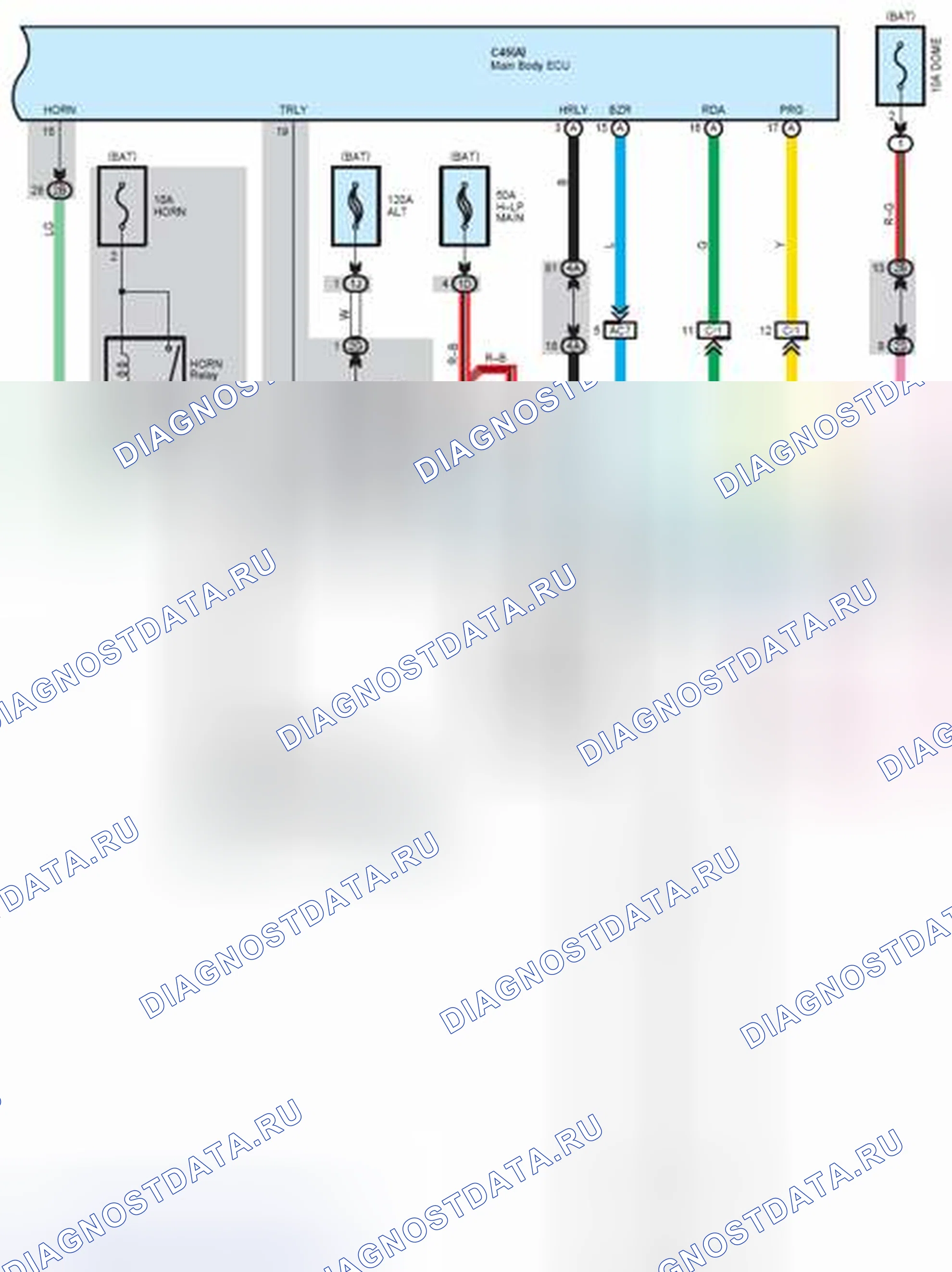 Рис. 113. Kia Soul III