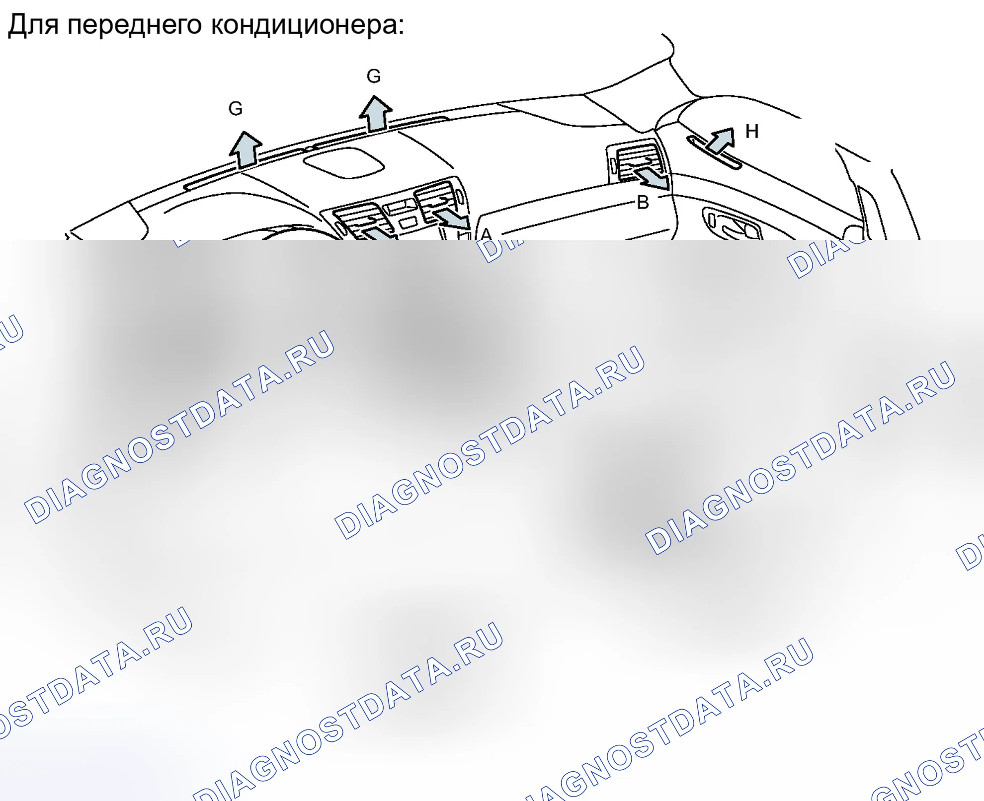 Рис. 249. Honda Accord IV