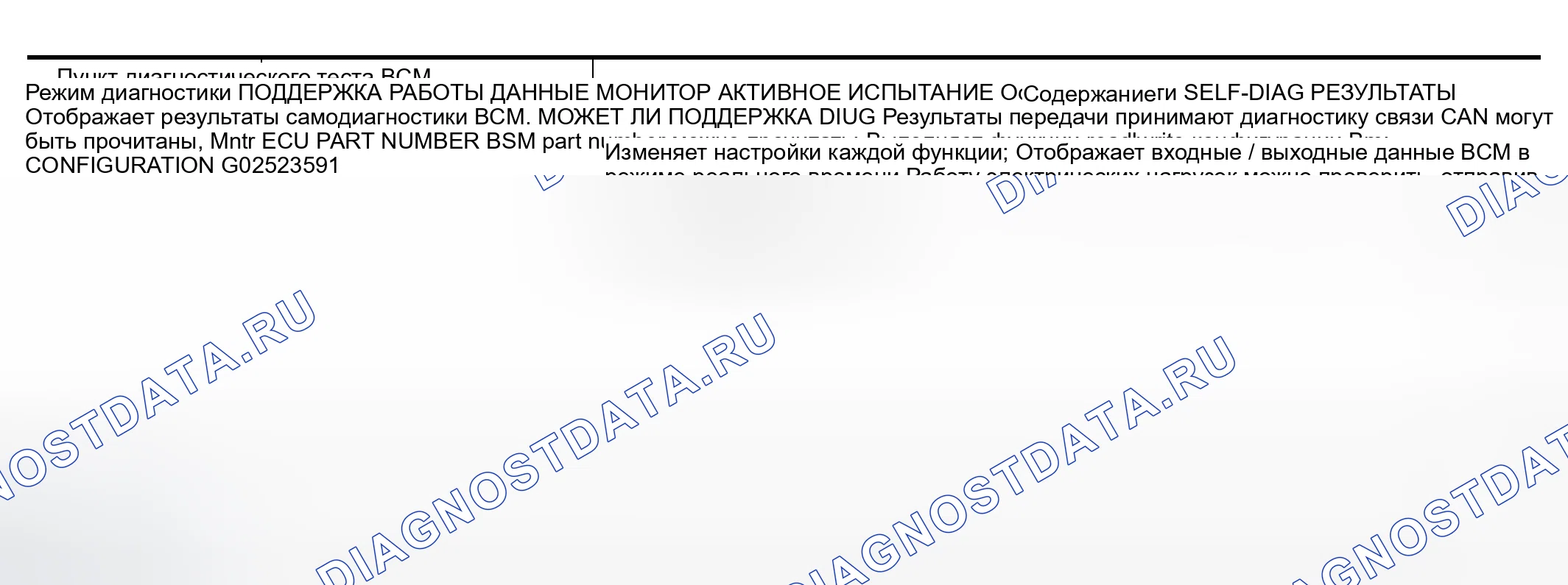 Рис. 224: Функция CONSULT-II (BCM). Nissan Altima L31 рестайлинг