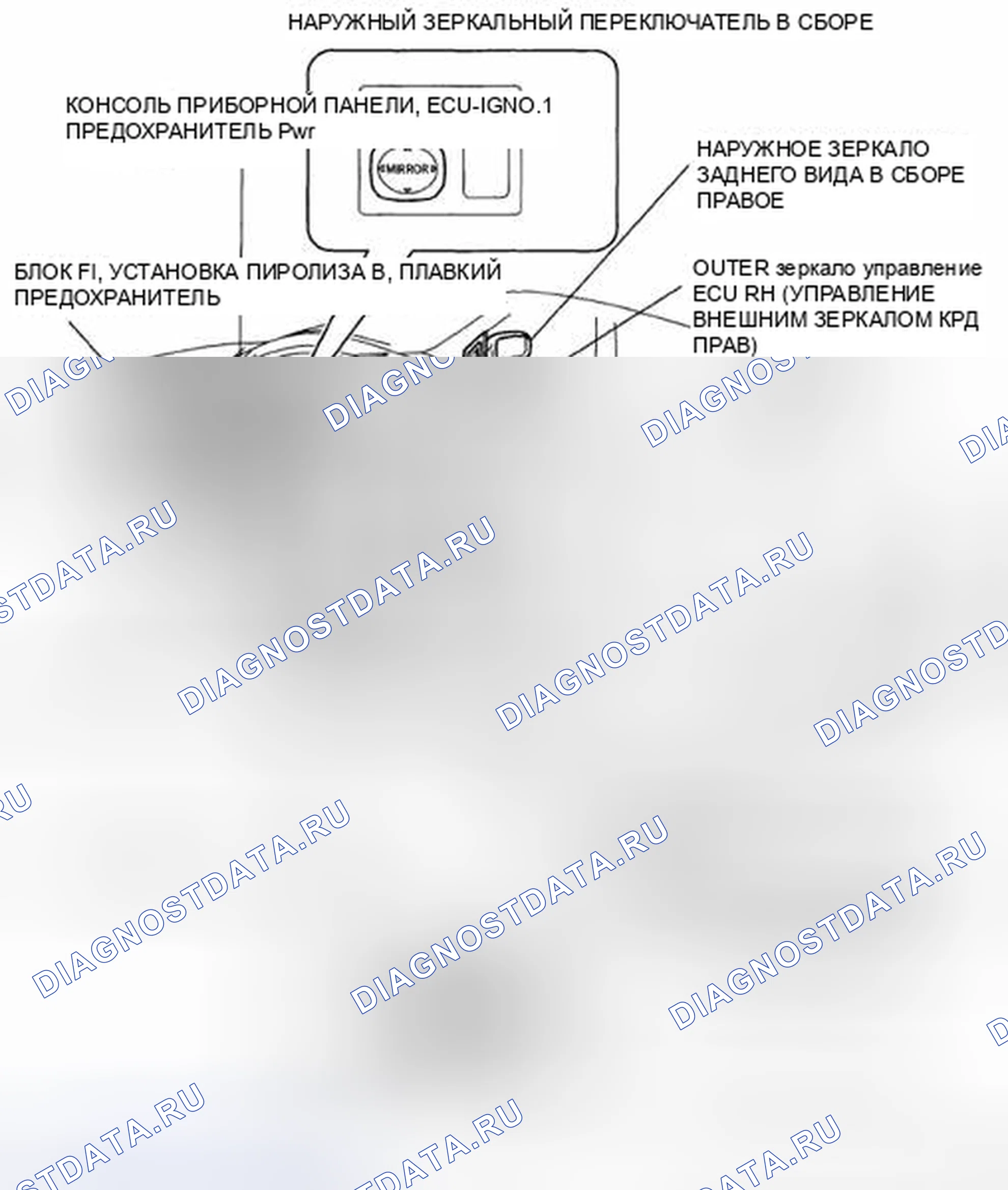Рис. 38: РАСПОЛОЖЕНИЕ ДЕТАЛЕЙ. Honda Accord IX