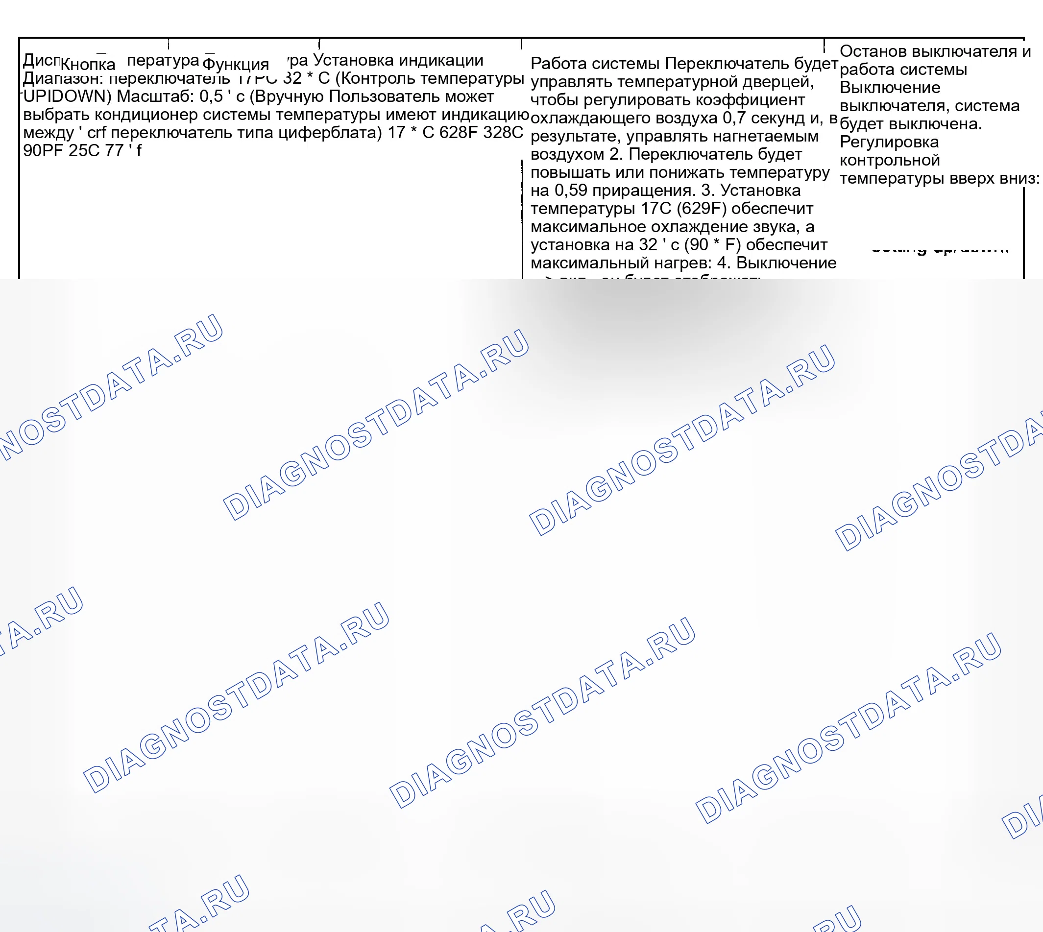 Рис. 12: ПЕРЕКЛЮЧАТЕЛИ ПАНЕЛИ УПРАВЛЕНИЯ ГЕНЕРИРУЮТ ЗВУКОВОЙ СИГНАЛ ЗУММЕРА ПРИ РАБОТЕ. Hyundai Sonata IV рестайлинг