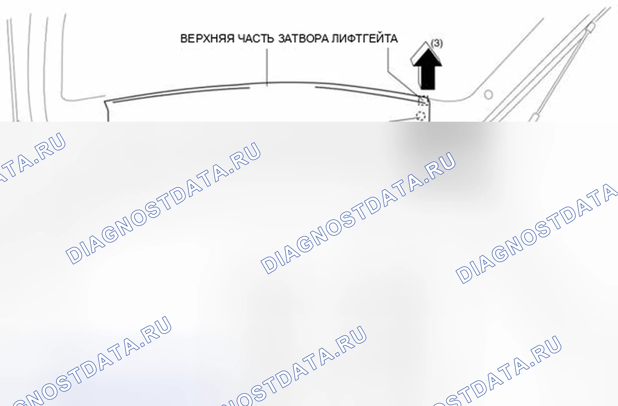 Рис. 156. Mazda 3 BL рестайлинг
