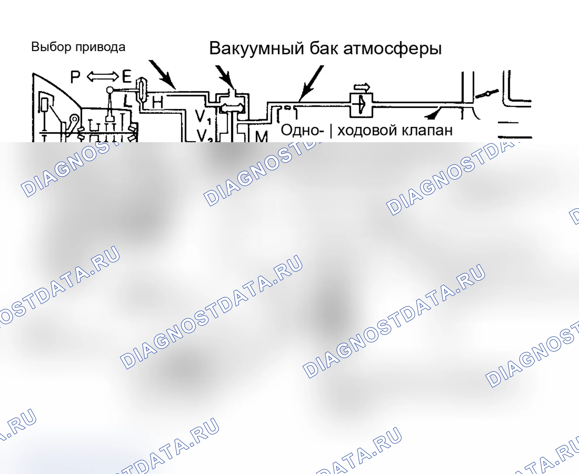 Рис. 15: РАБОТА НА ПЯТОЙ ПЕРЕДАЧЕ. Mitsubishi Mirage II