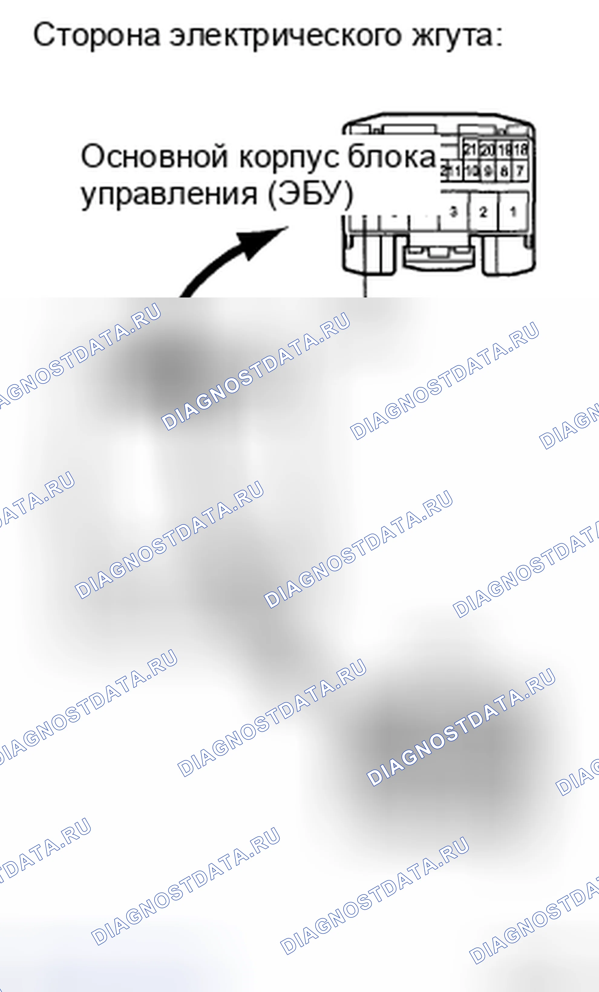 Рис. 57: ПРОЦЕДУРА КОНТРОЛЯ. Haval H5 II
