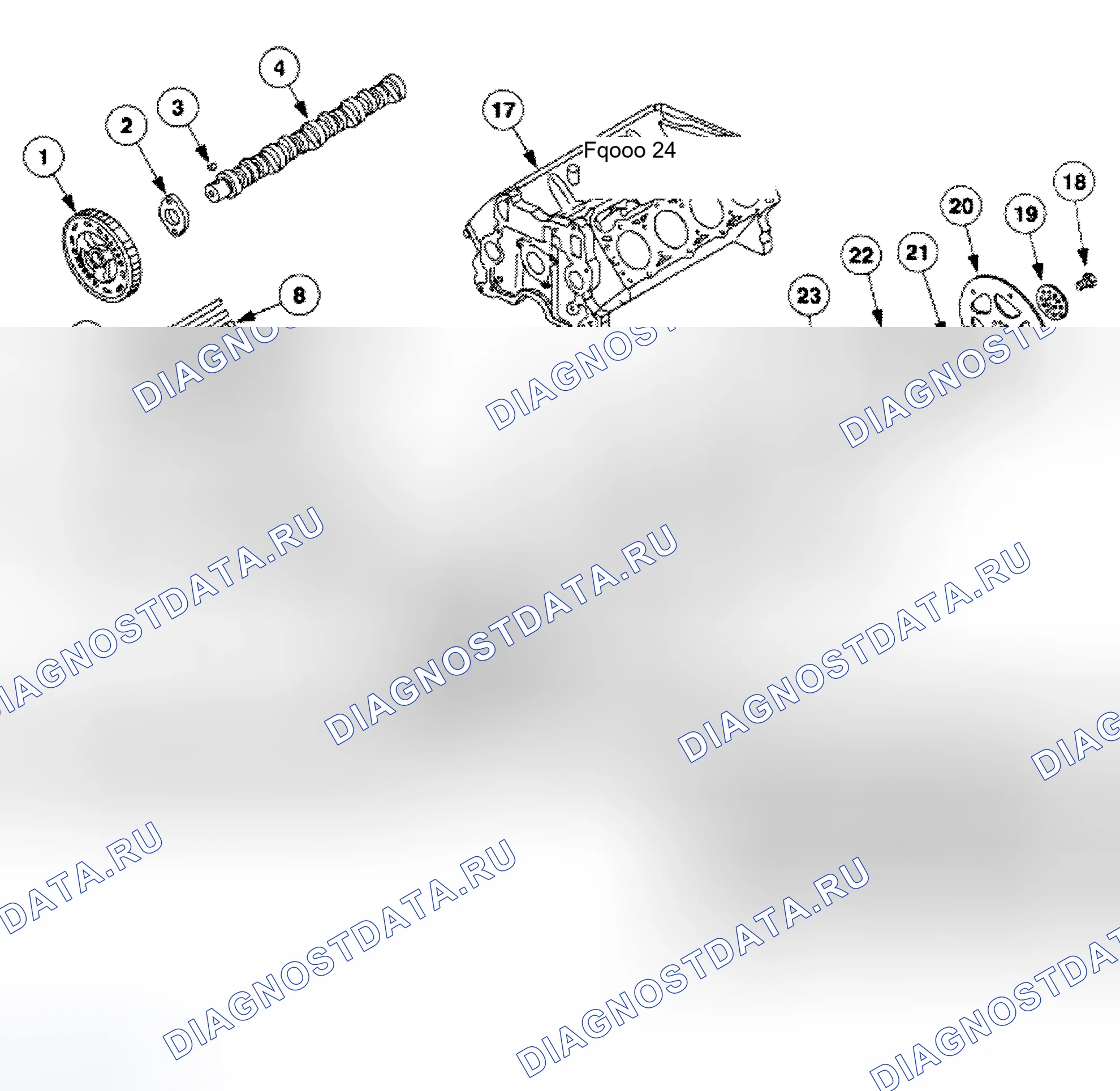 Рис. 4. Ford Pickup F250 Super Duty I