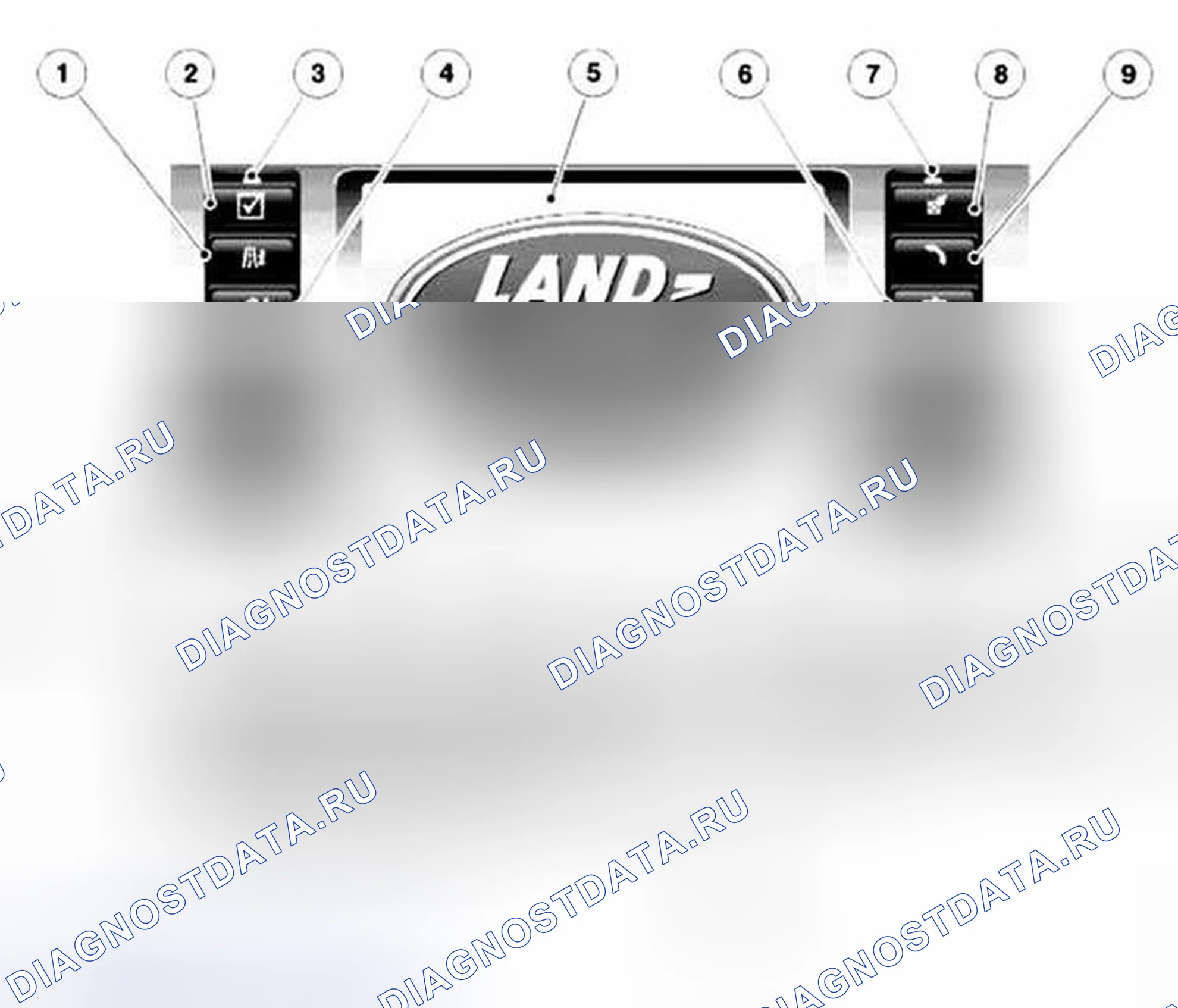 Рис. 26: Сенсорный дисплей. Land Rover Range Rover L322