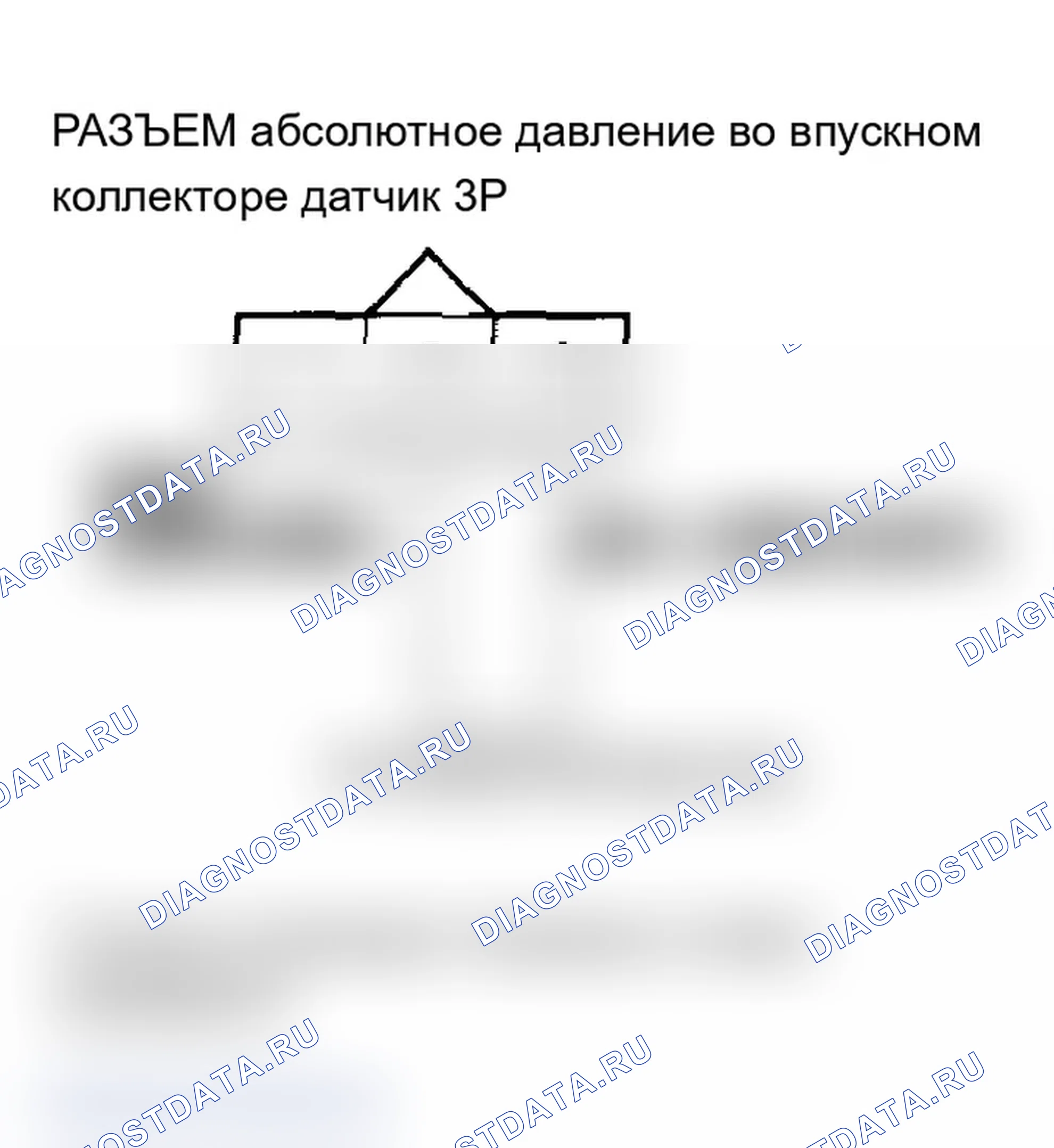Рис. 13: P0108 расшифровка кода ошибки: высоковольтная цепь датчика абсолютное давление во впускном коллекторе (модели 2002-2004 гг.). Acura RSX I