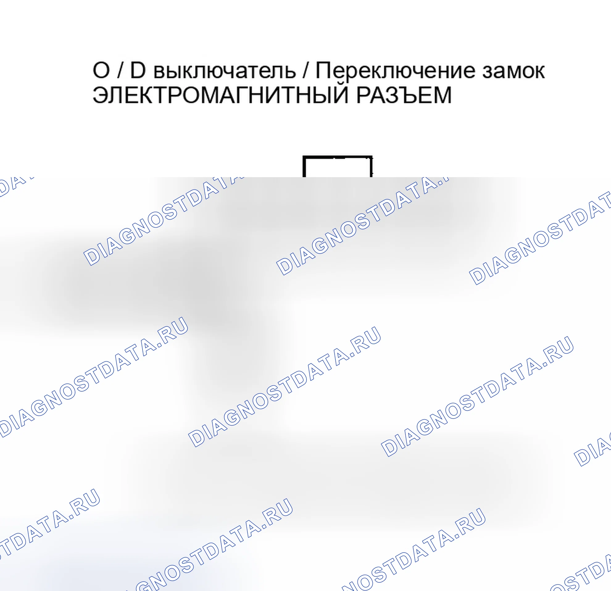 Рис. 50. Honda Element I