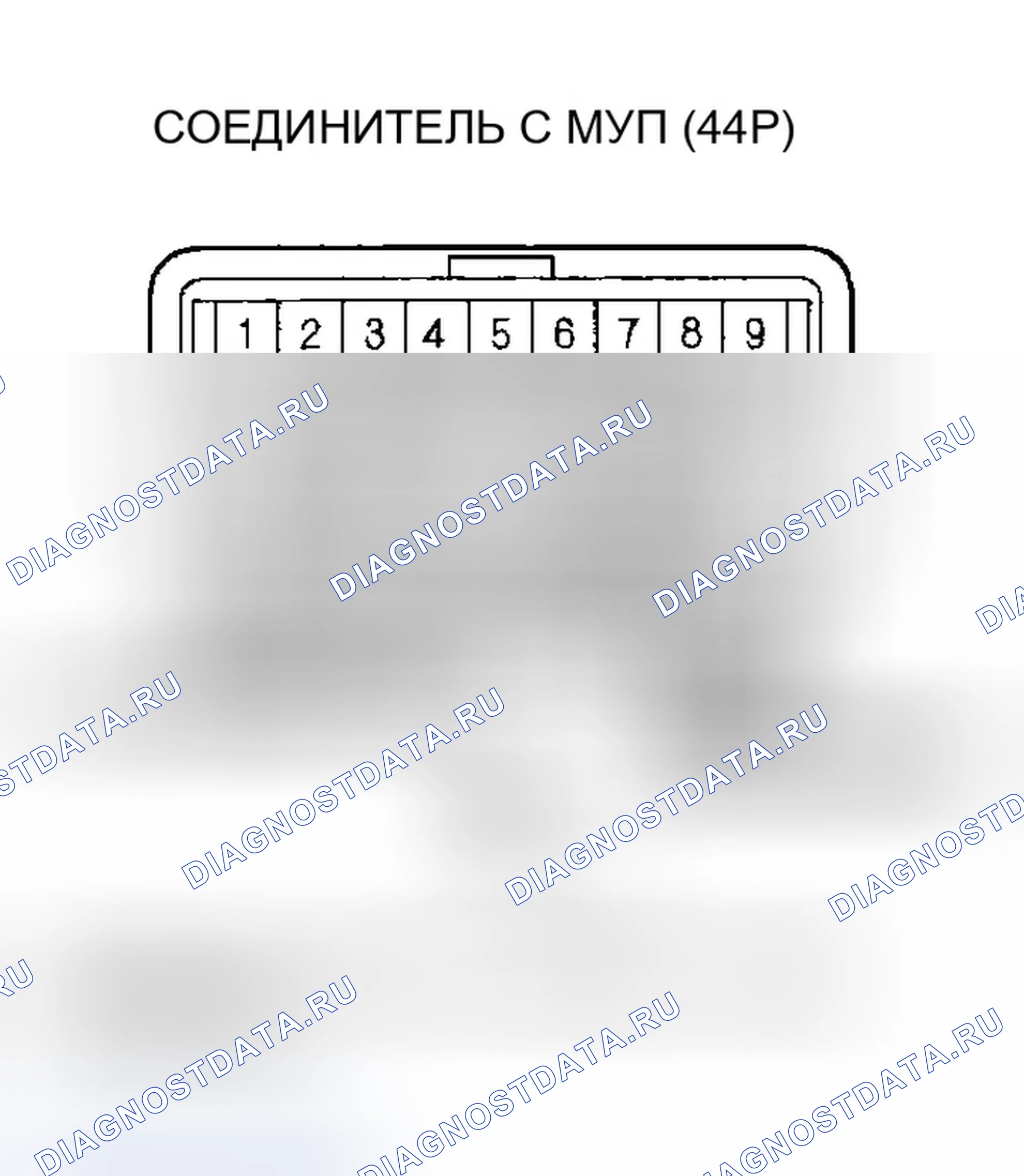 Рис. 544: расшифровка кода ошибки P0976: Короткое замыкание в цепи электромагнитного клапана переключения передач B. Honda Odyssey III