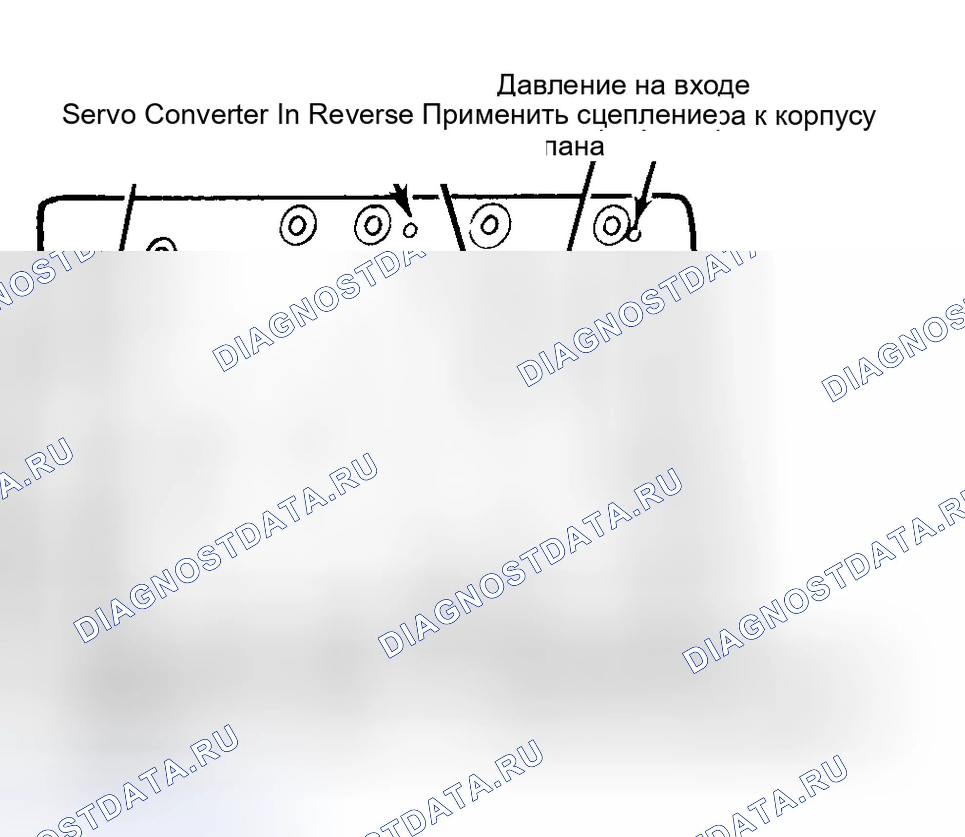 Рис. 3. Ford Escort III