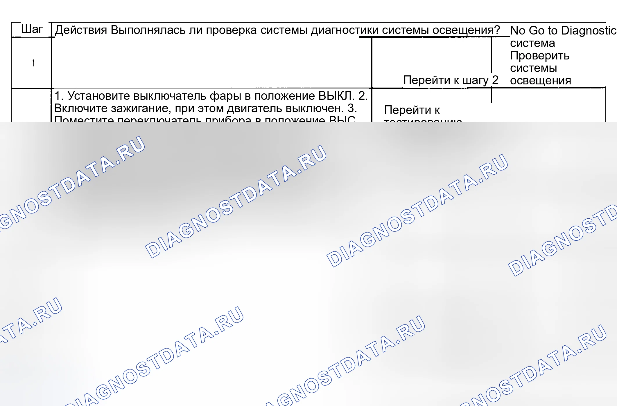 Рис. 184: Индикатор дальнего света не работает. Hyundai Venue I