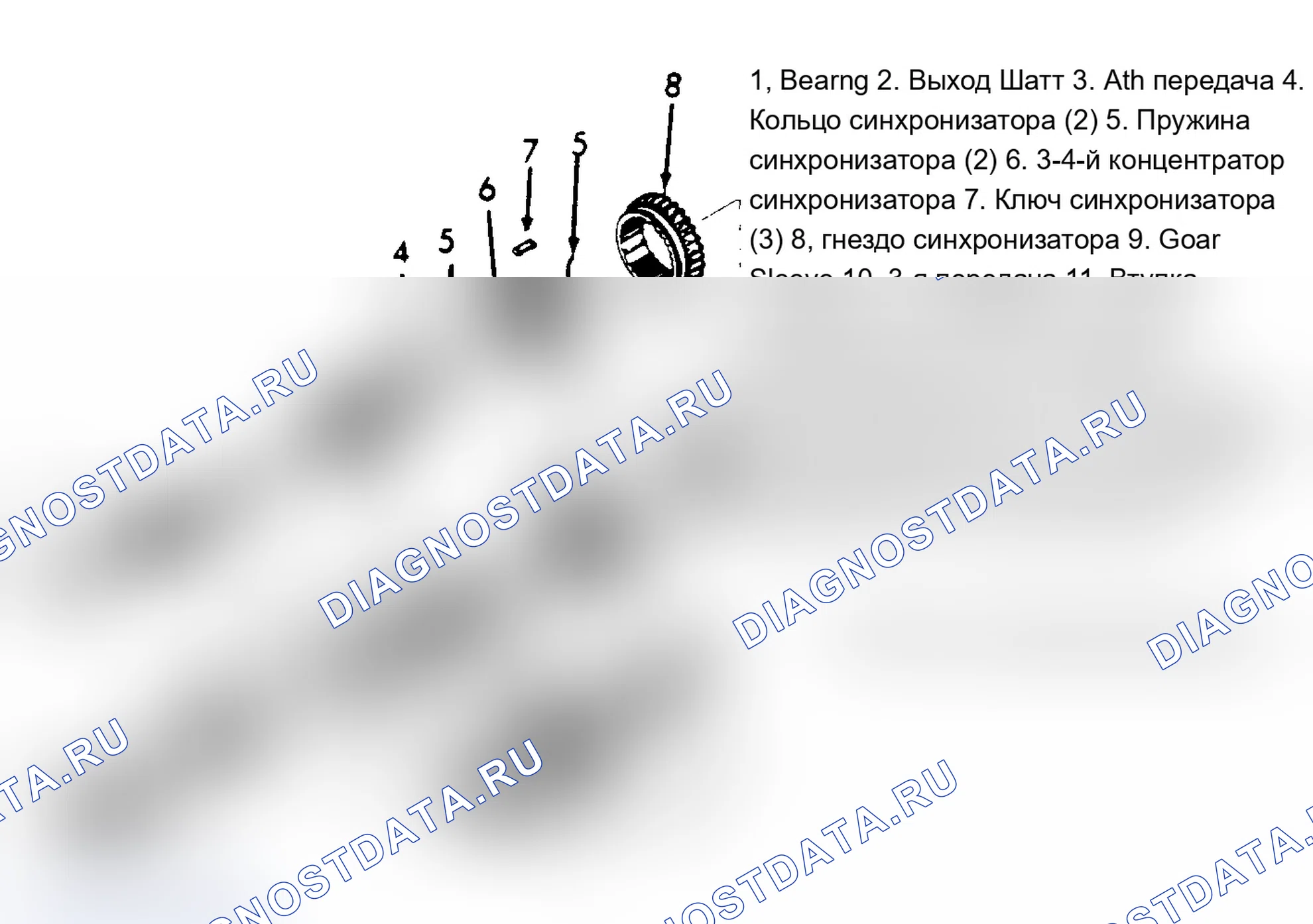 Рис. 8. Mitsubishi Mirage II