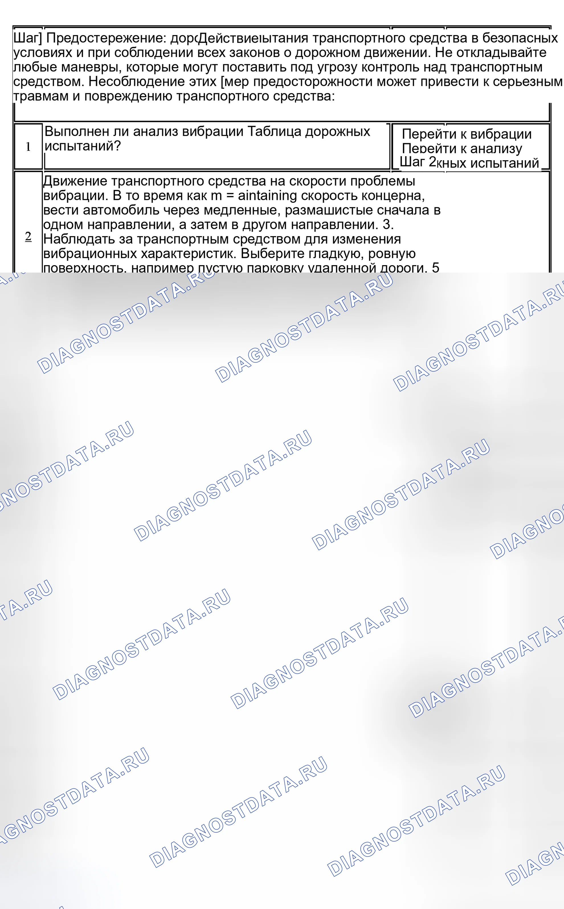 Рис. 6. Kia Ceed CD