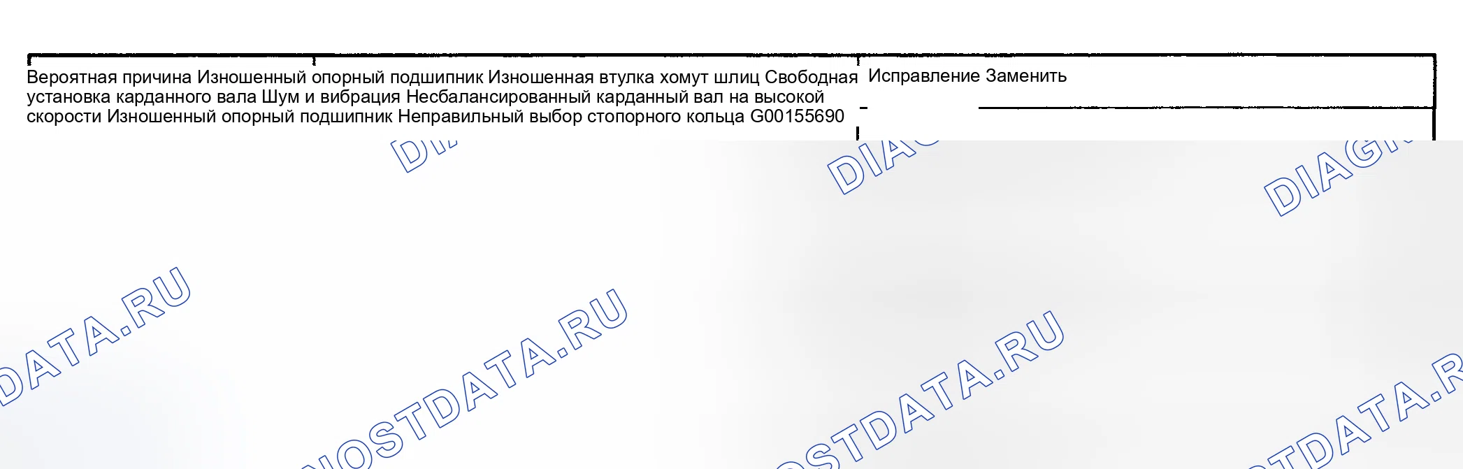 Рис. 2: ПОИСК И УСТРАНЕНИЕ НЕИСПРАВНОСТЕЙ. Mitsubishi Galant VI
