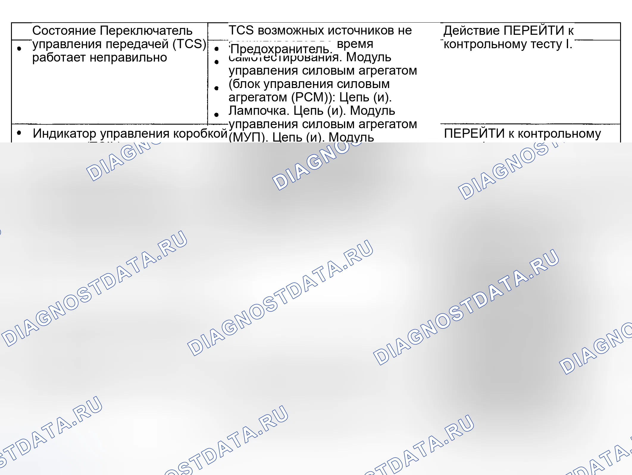 Рис. 634. Hyundai Nexo I