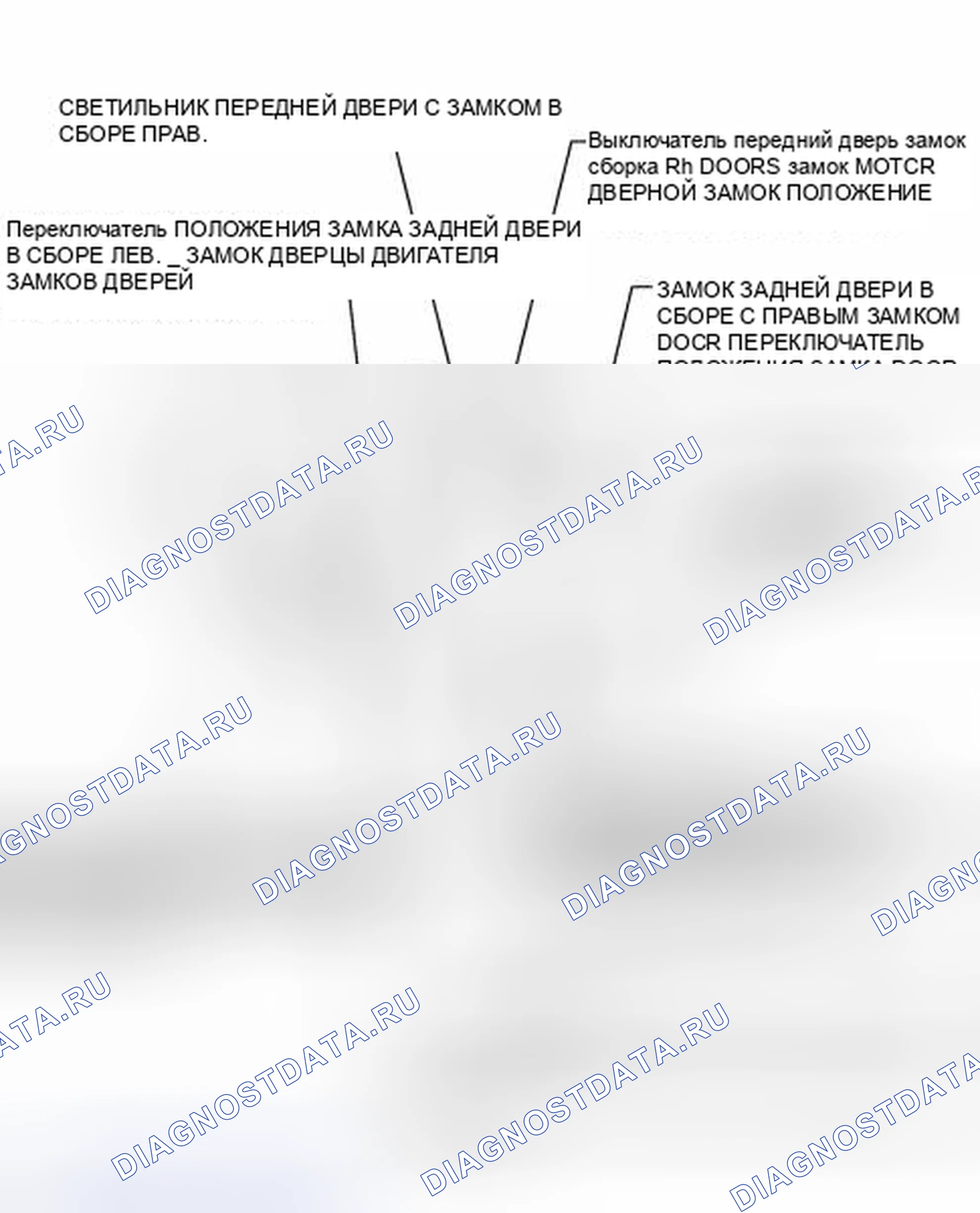 Рис. 1: ИЛЛЮСТРАЦИЯ. Honda Accord VII
